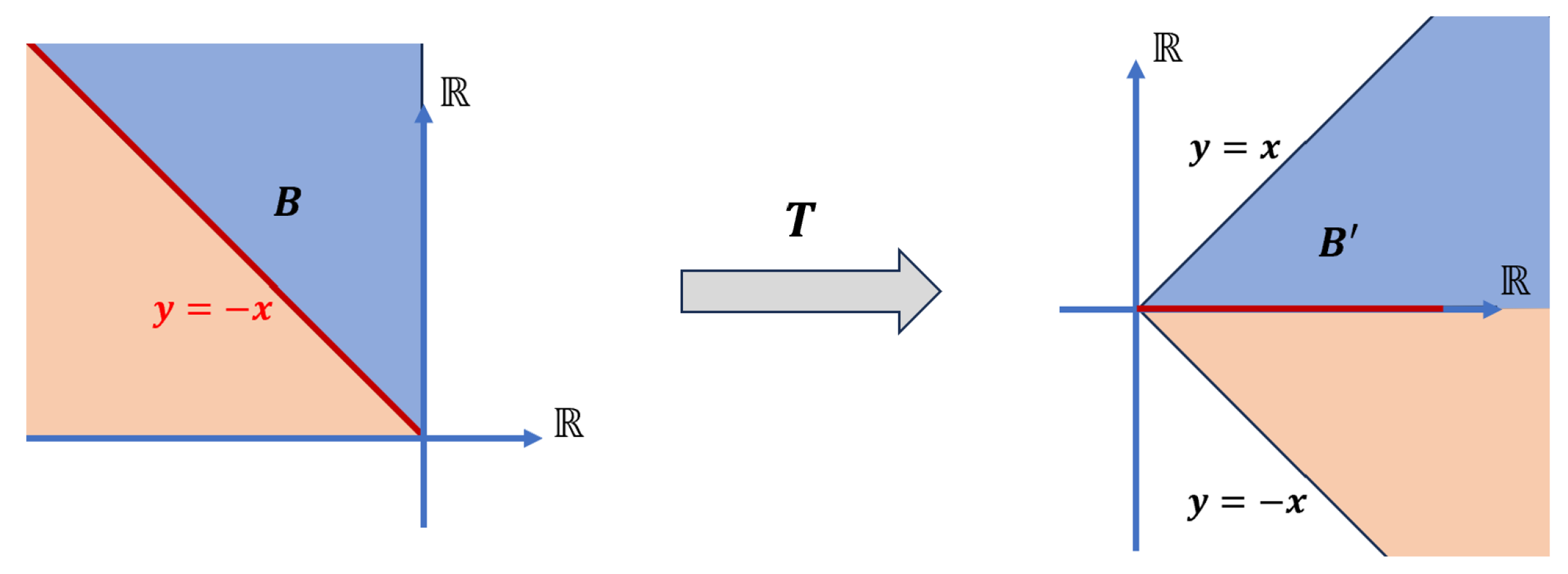 Symmetry 16 00924 g007