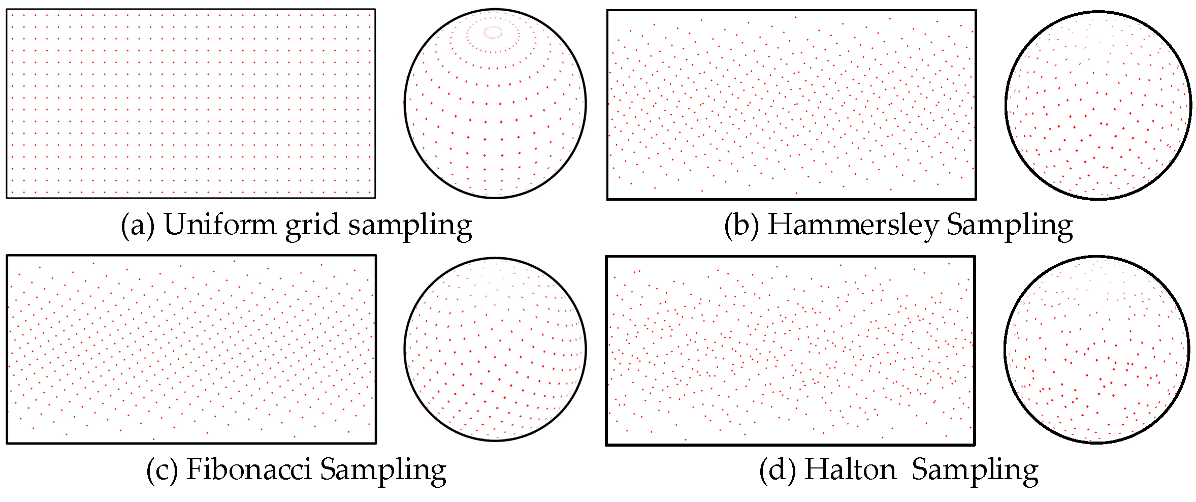 Symmetry 16 00925 g003