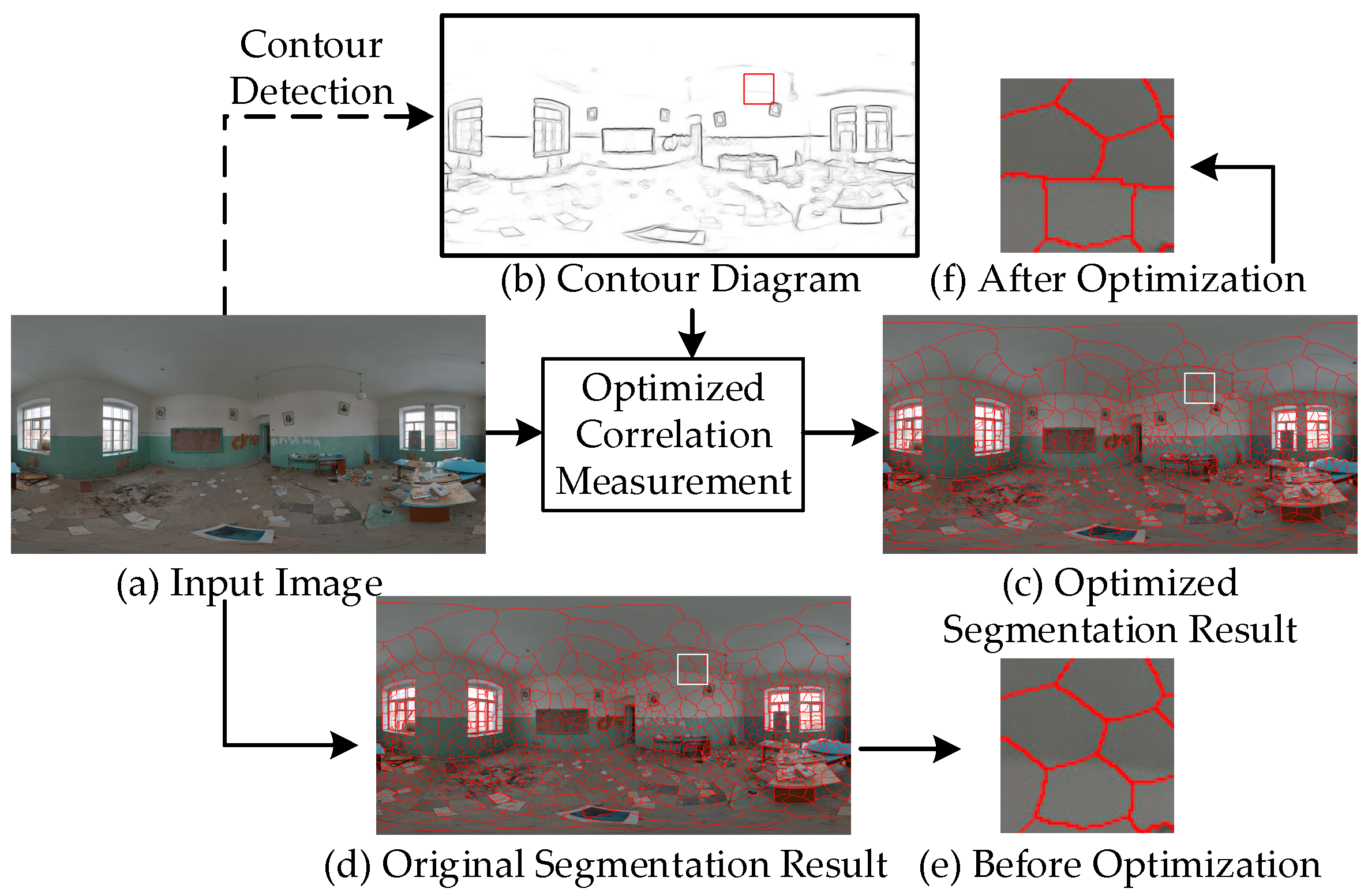 Symmetry 16 00925 g006