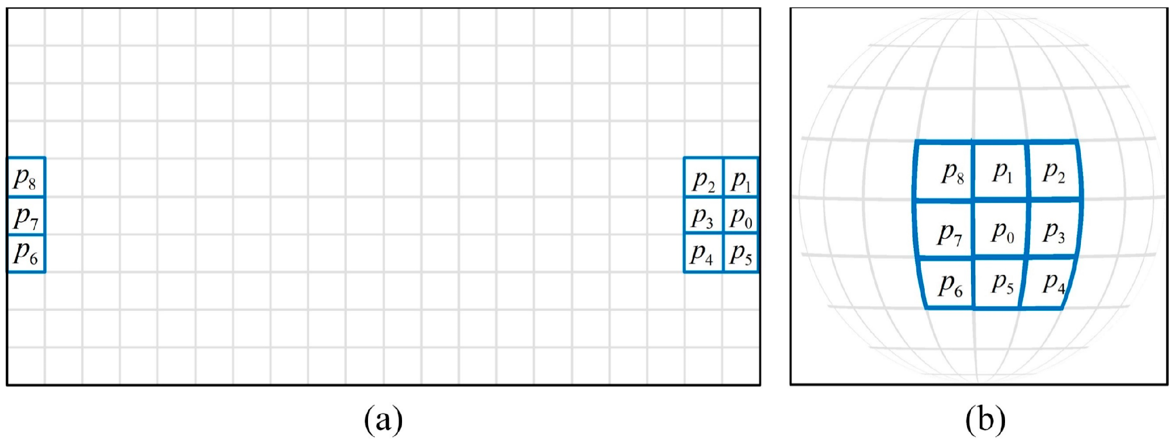 Symmetry 16 00925 g007