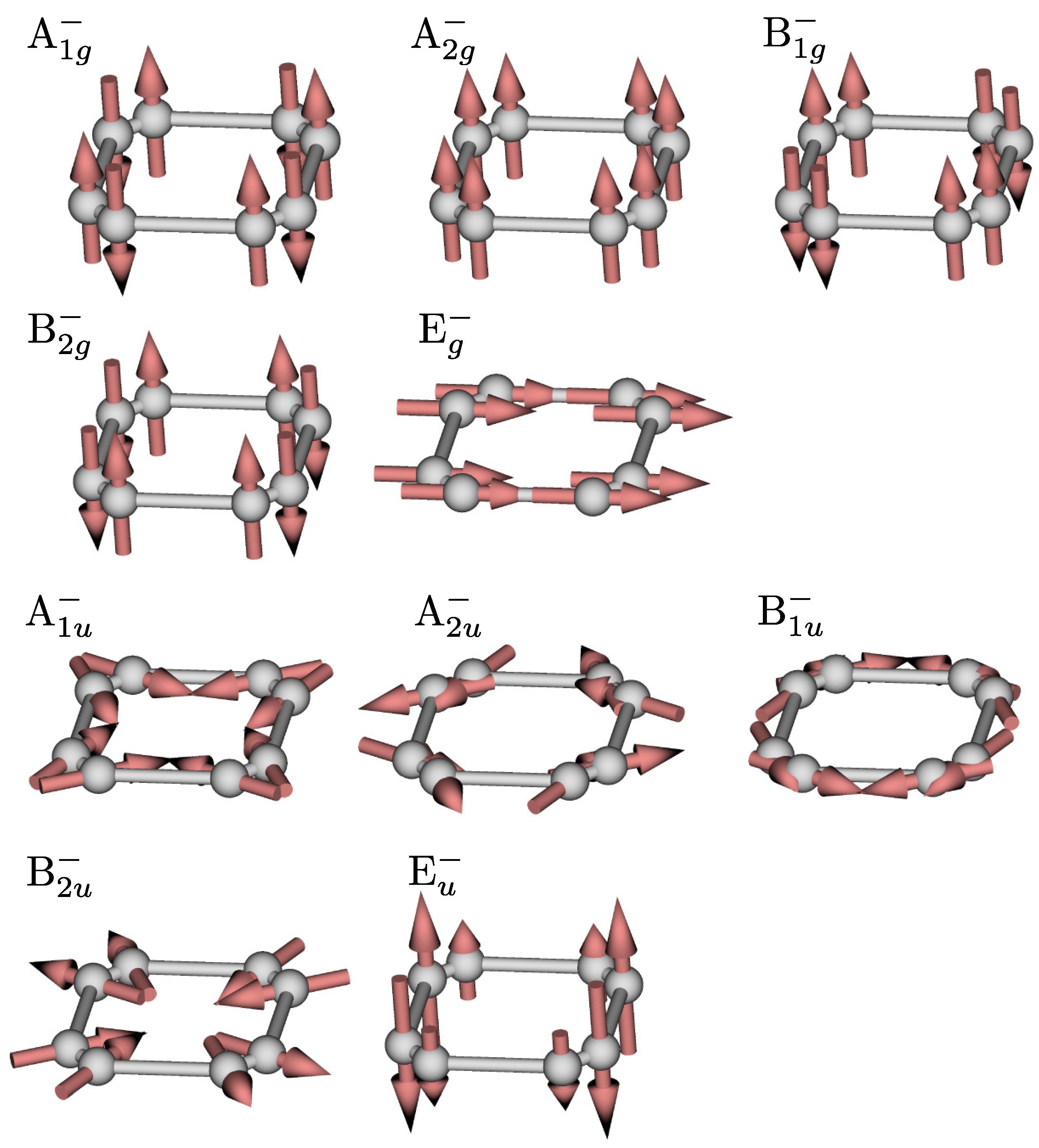 Symmetry 16 00926 g002 Symmetry 16 00926 g002