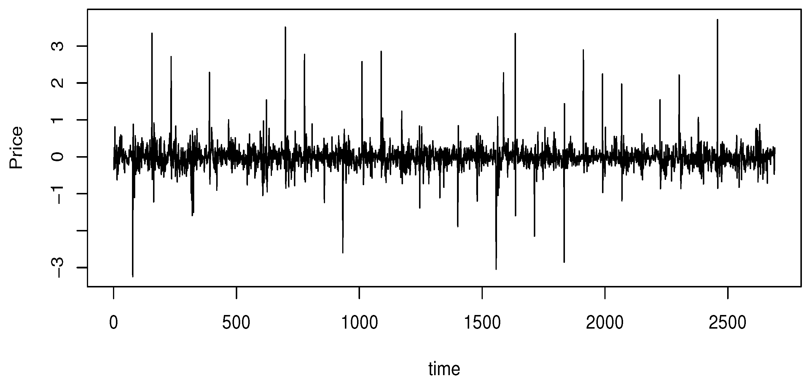 Symmetry 16 00928 g003