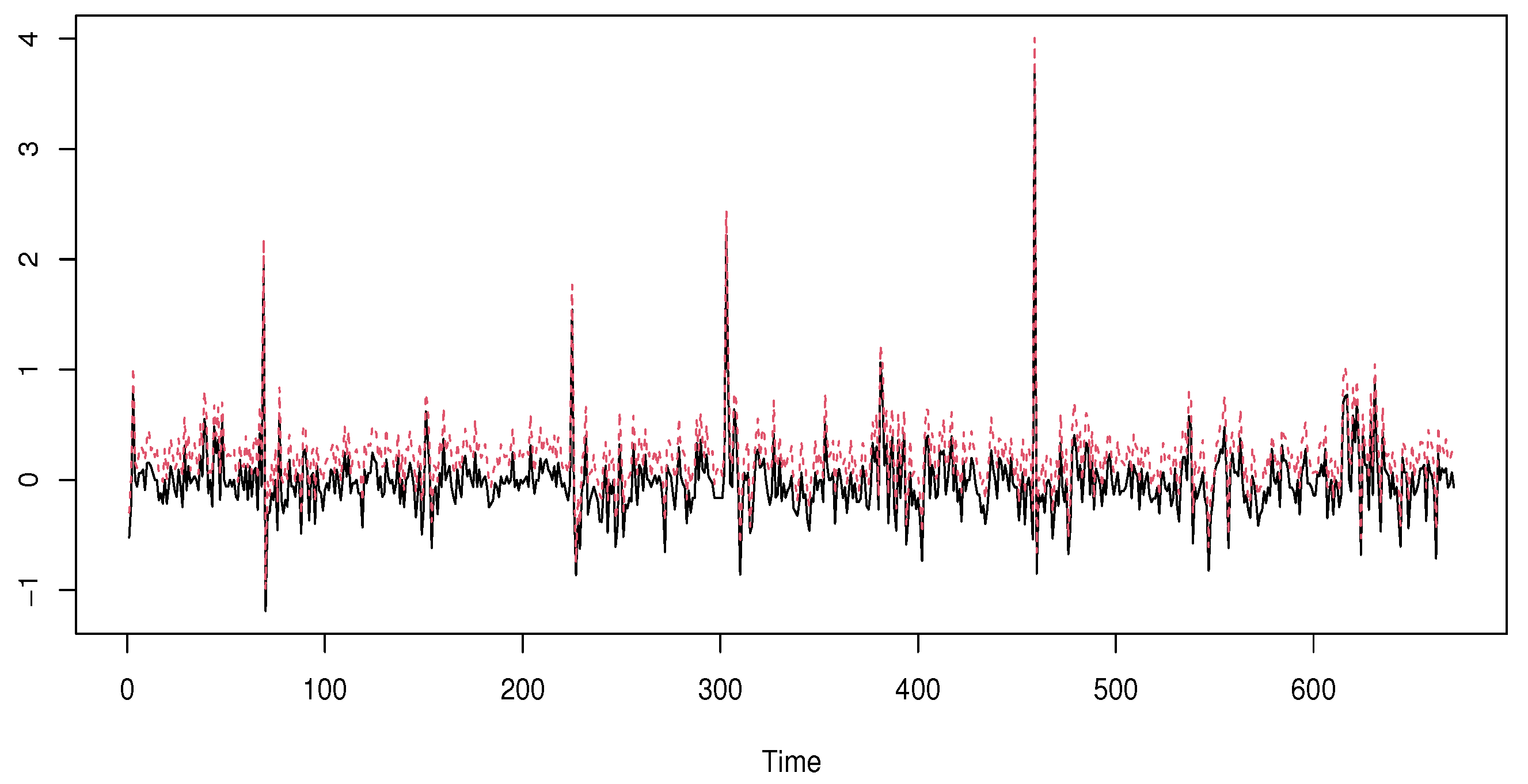 Symmetry 16 00928 g004