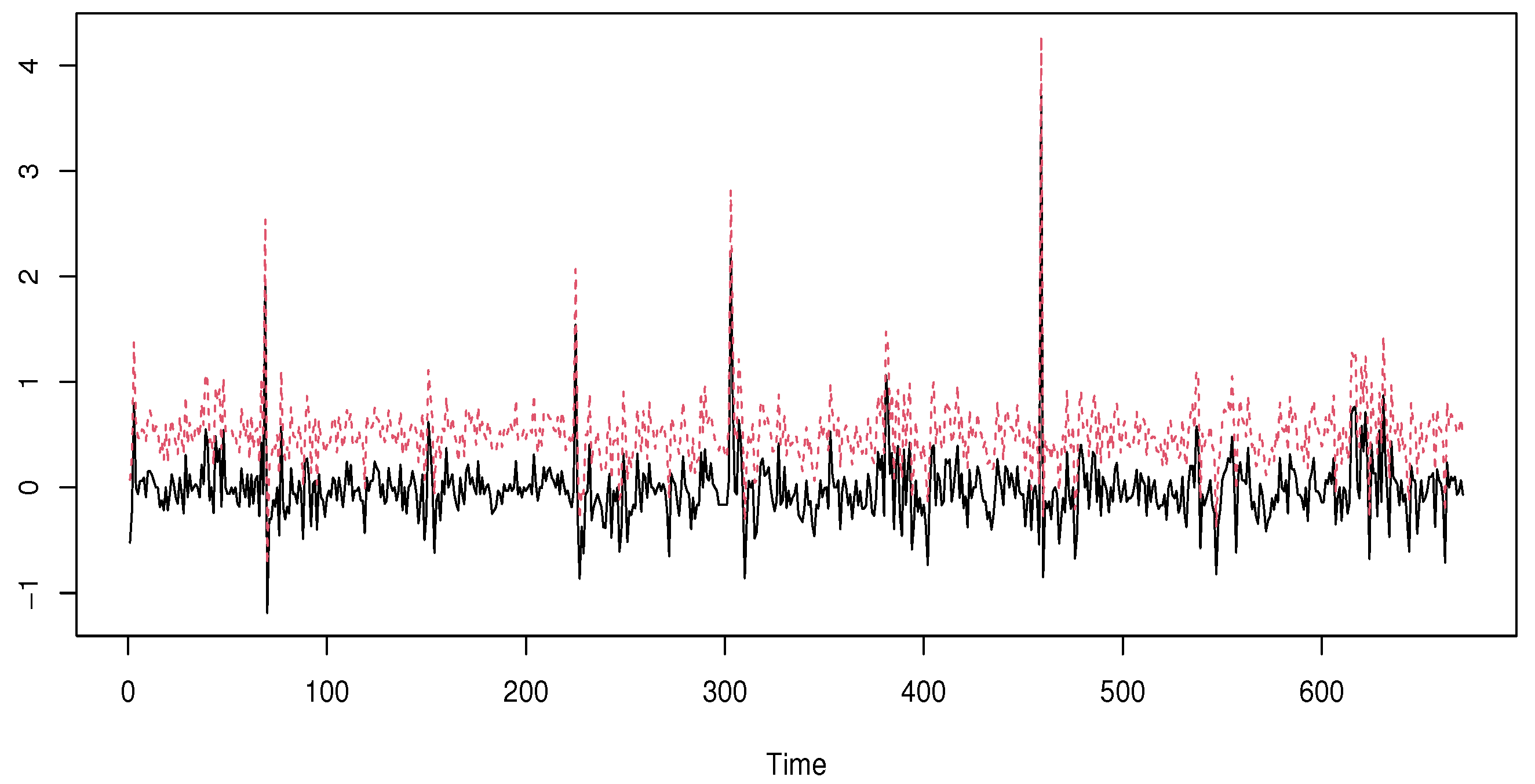 Symmetry 16 00928 g006
