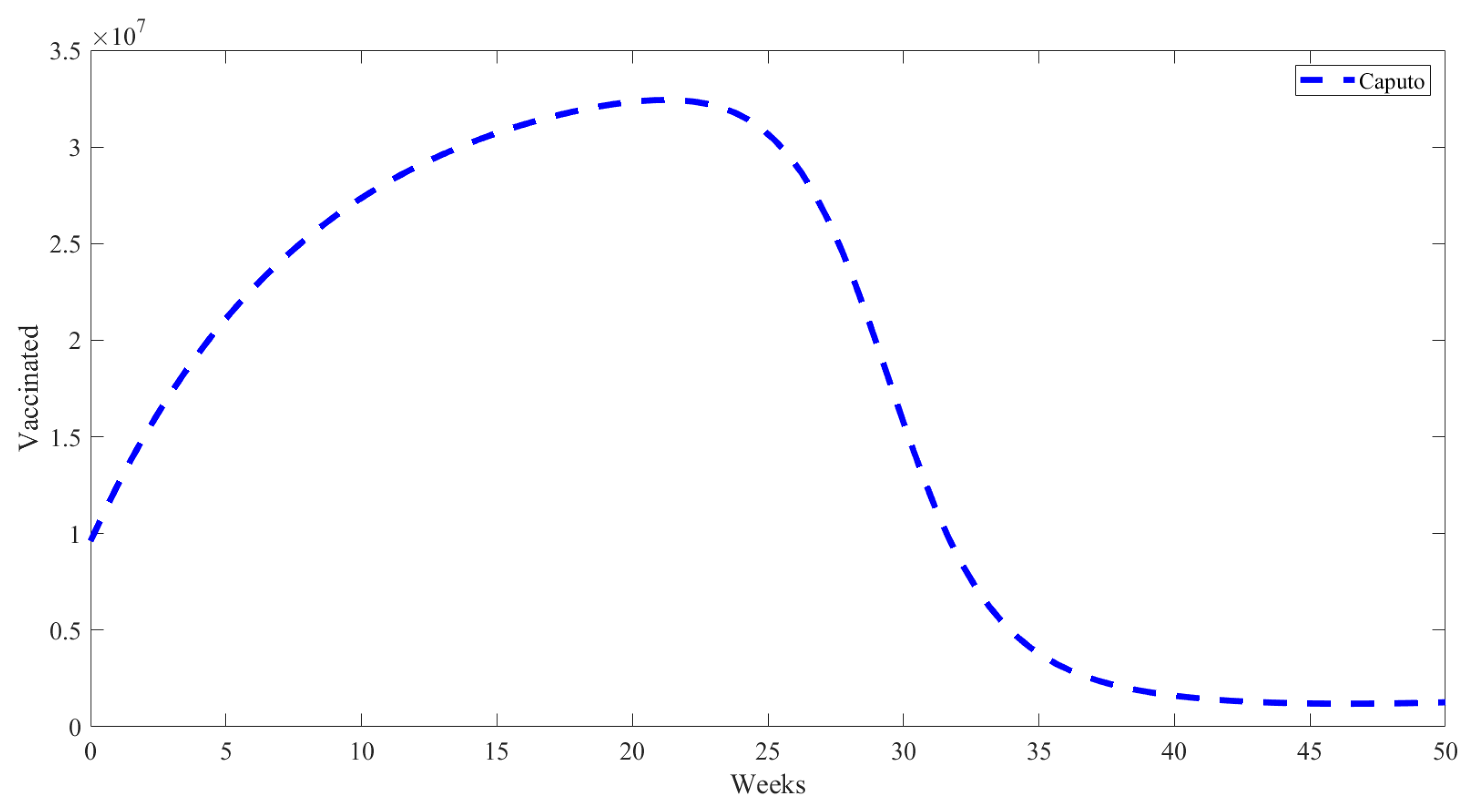 Symmetry 16 00929 g004