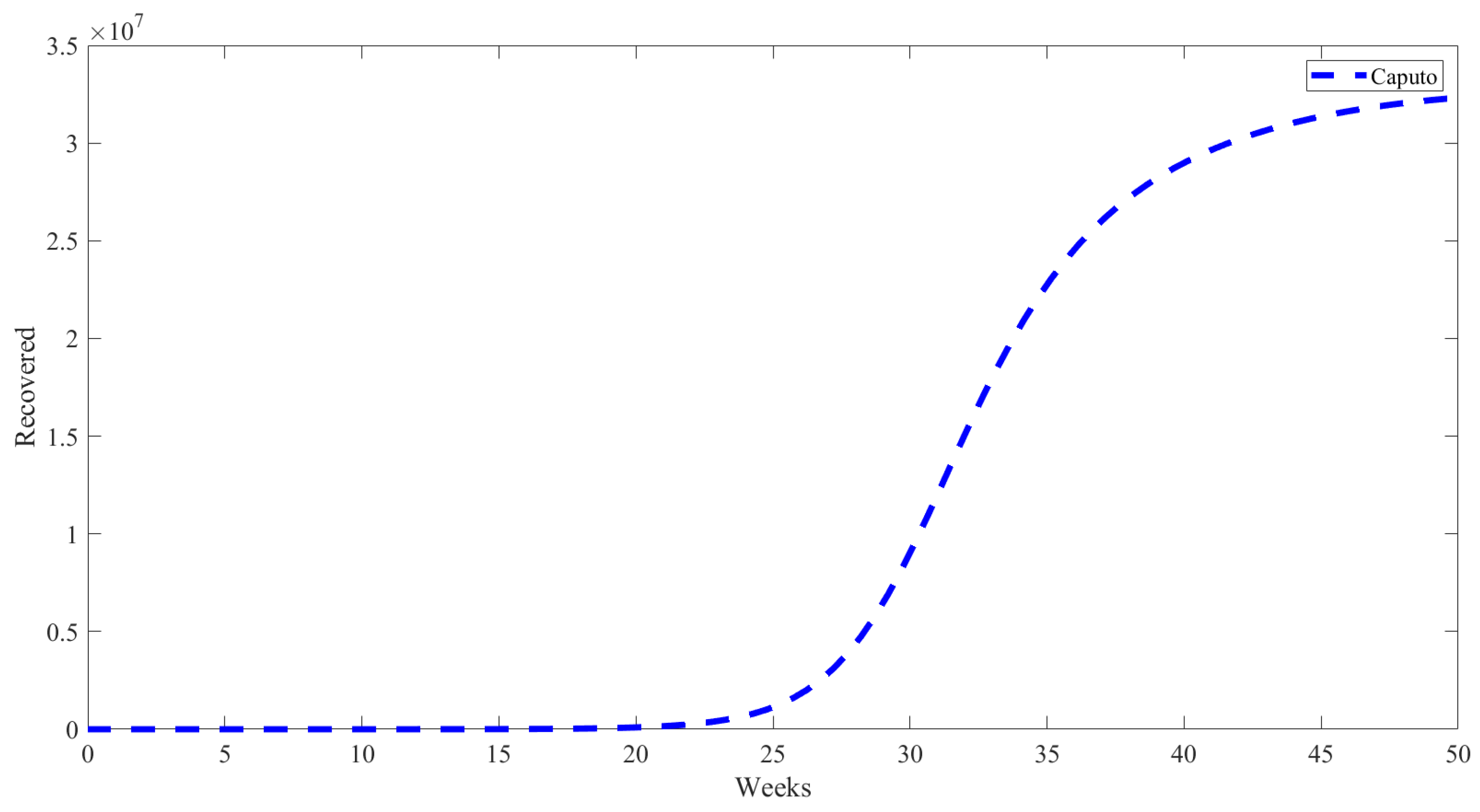 Symmetry 16 00929 g007
