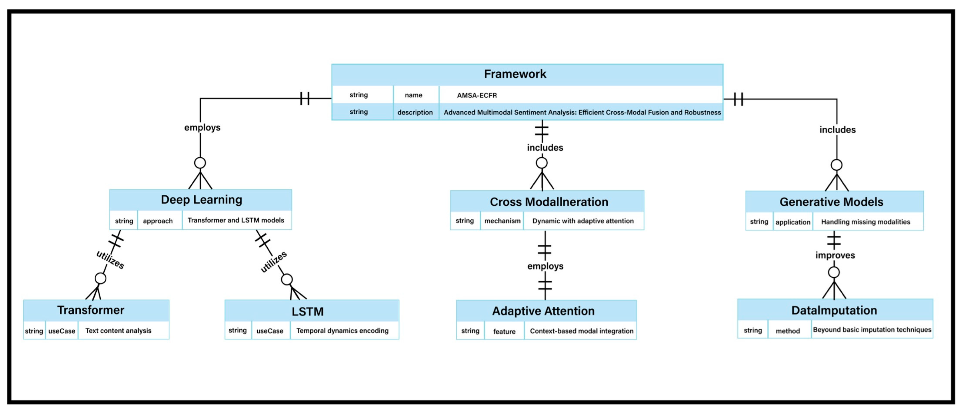 Symmetry 16 00934 g001