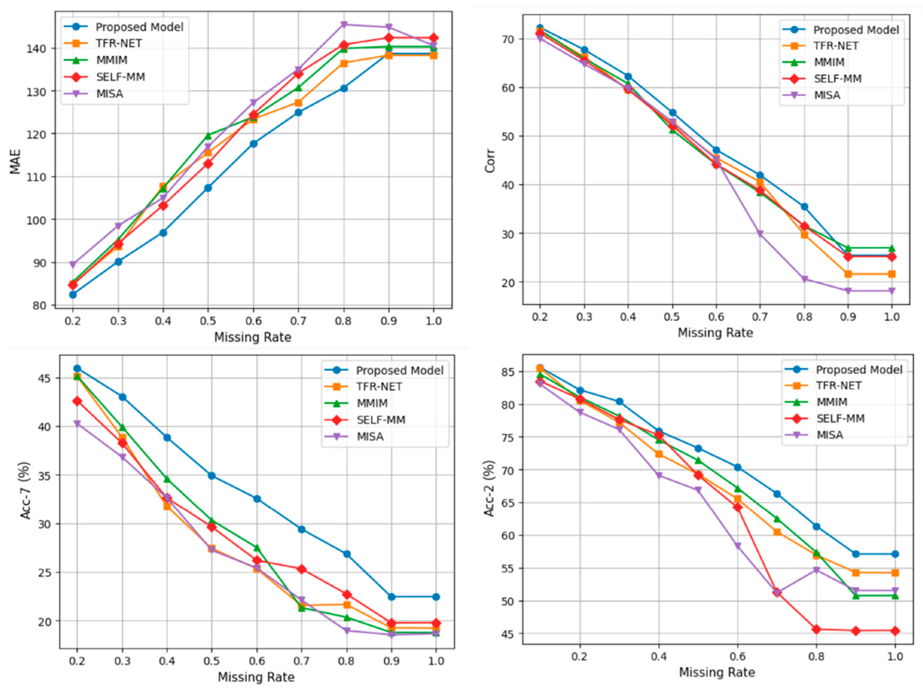 Symmetry 16 00934 g003