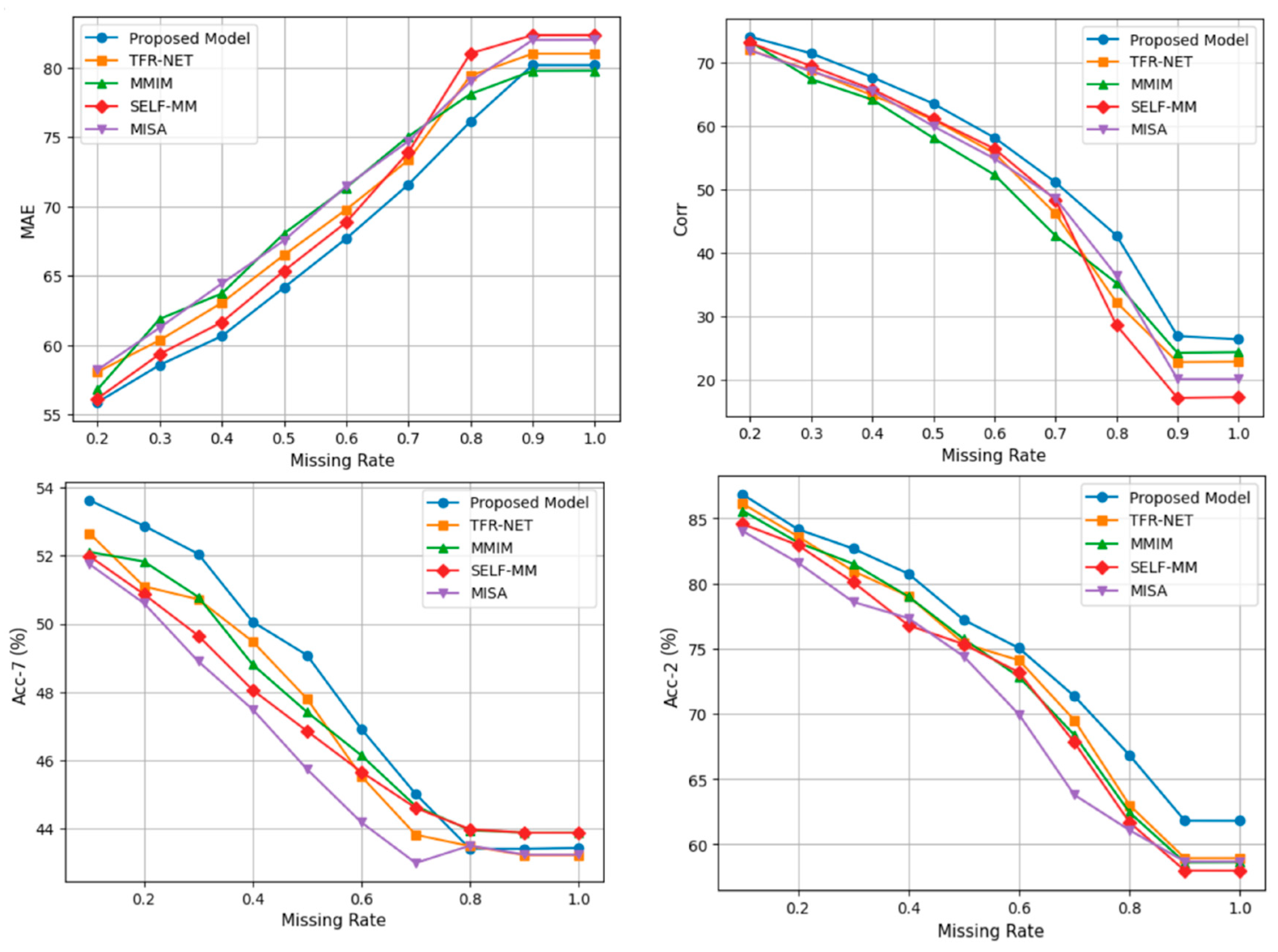 Symmetry 16 00934 g004