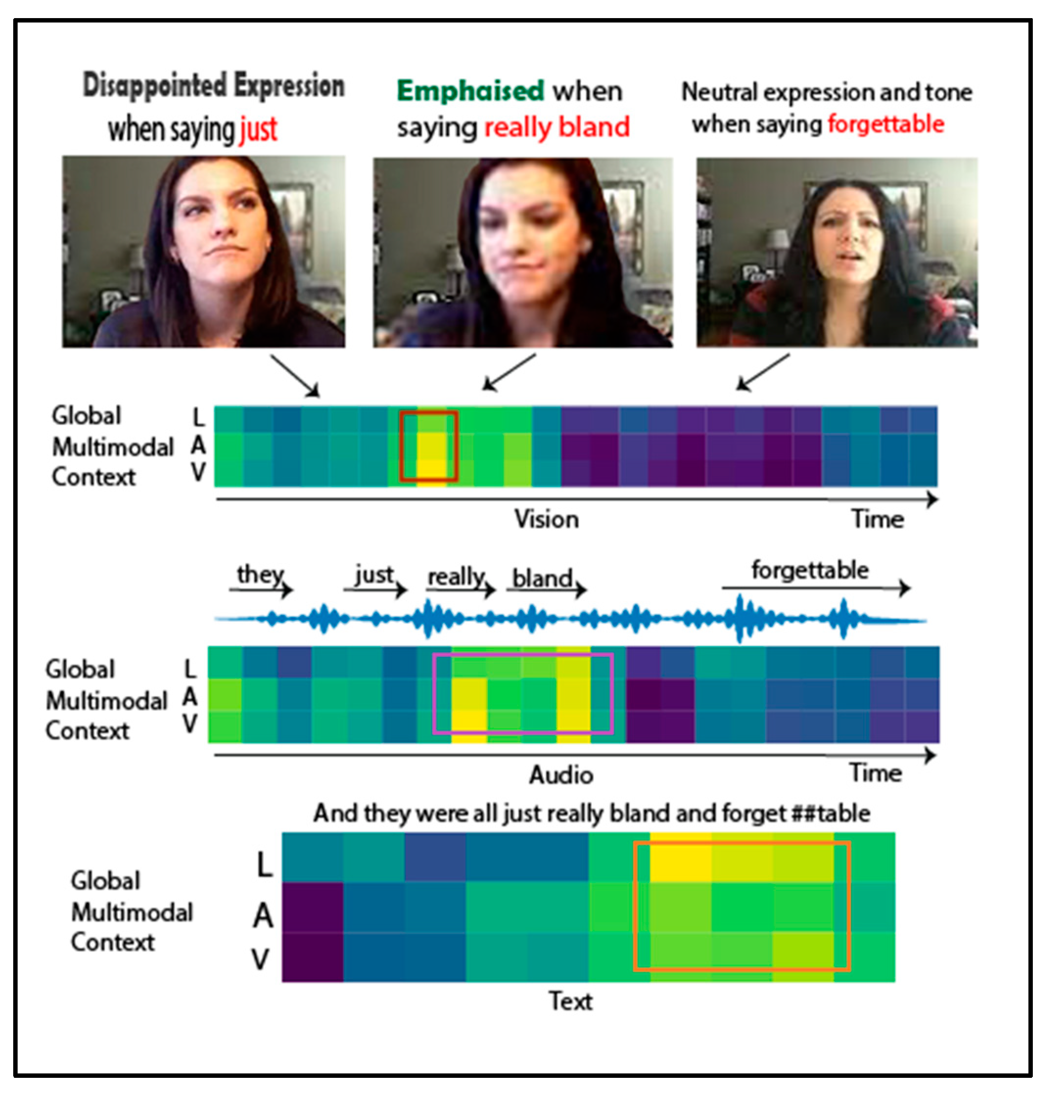 Symmetry 16 00934 g007