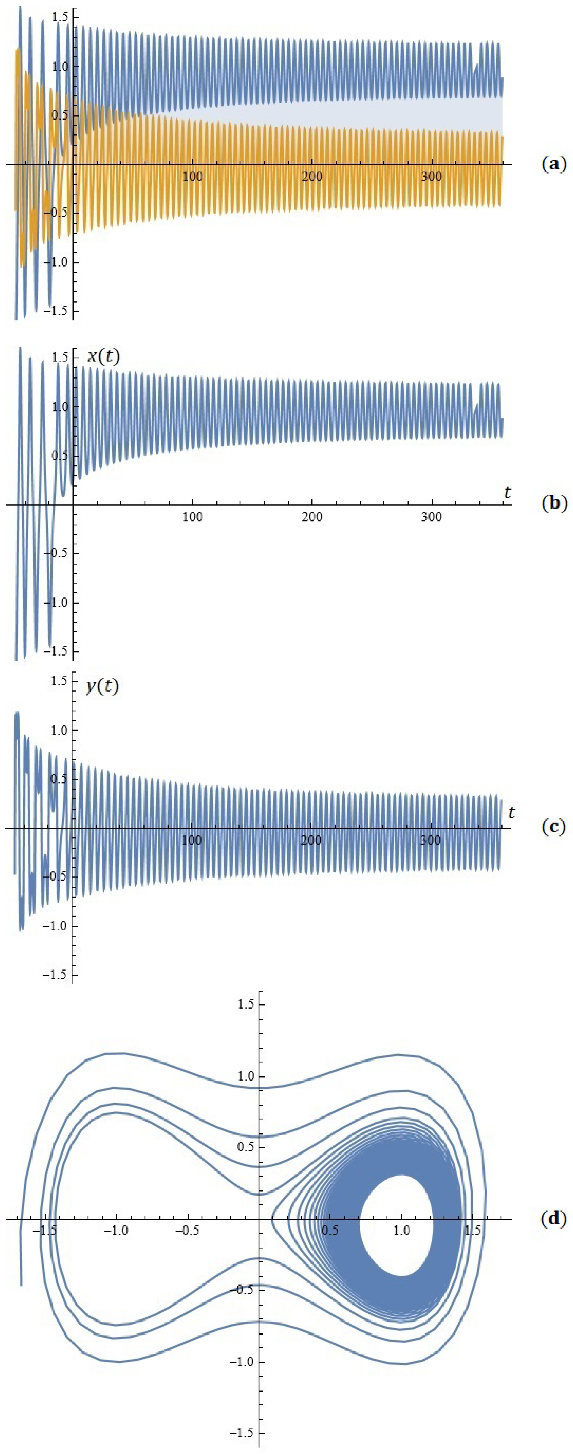 Symmetry 16 00938 g004