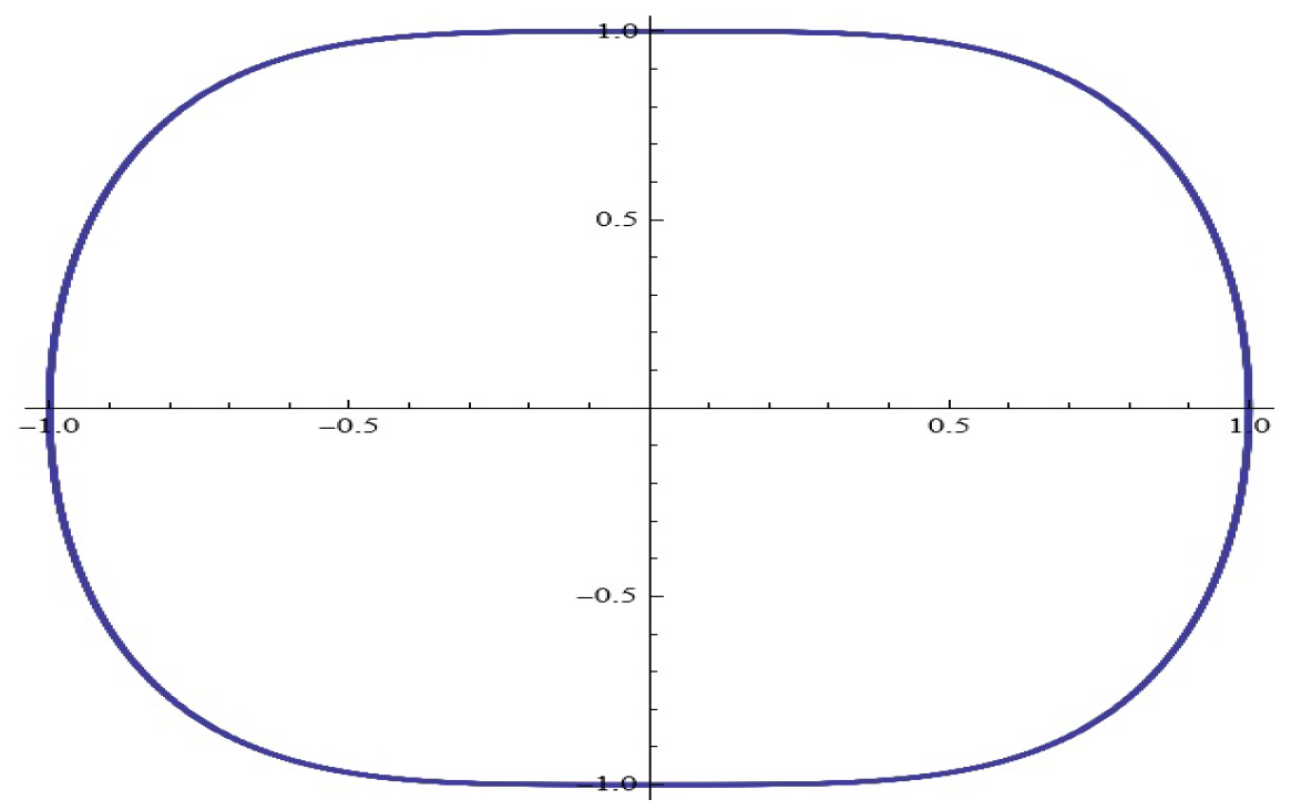 Symmetry 16 00938 g009