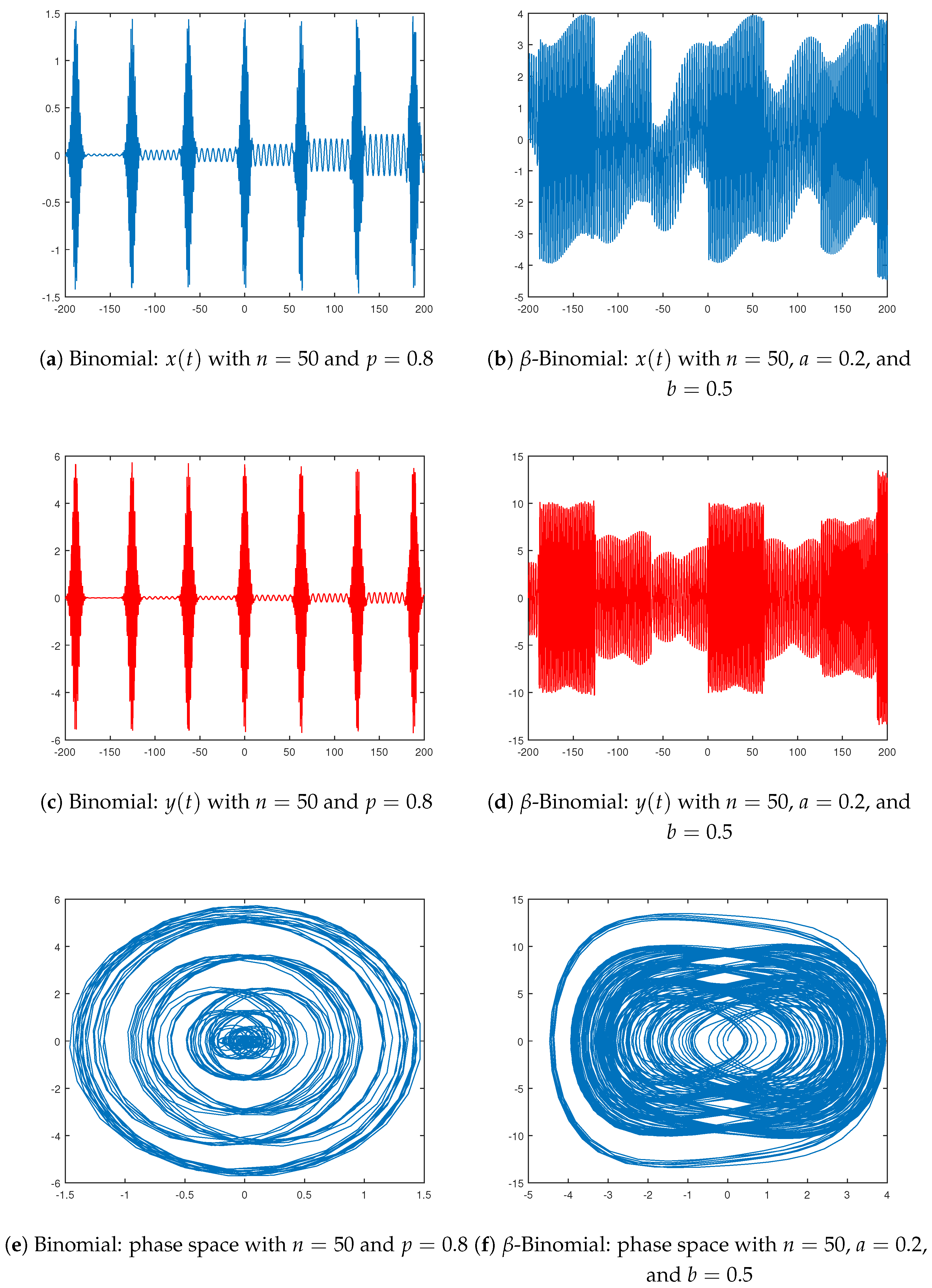 Symmetry 16 00938 g010