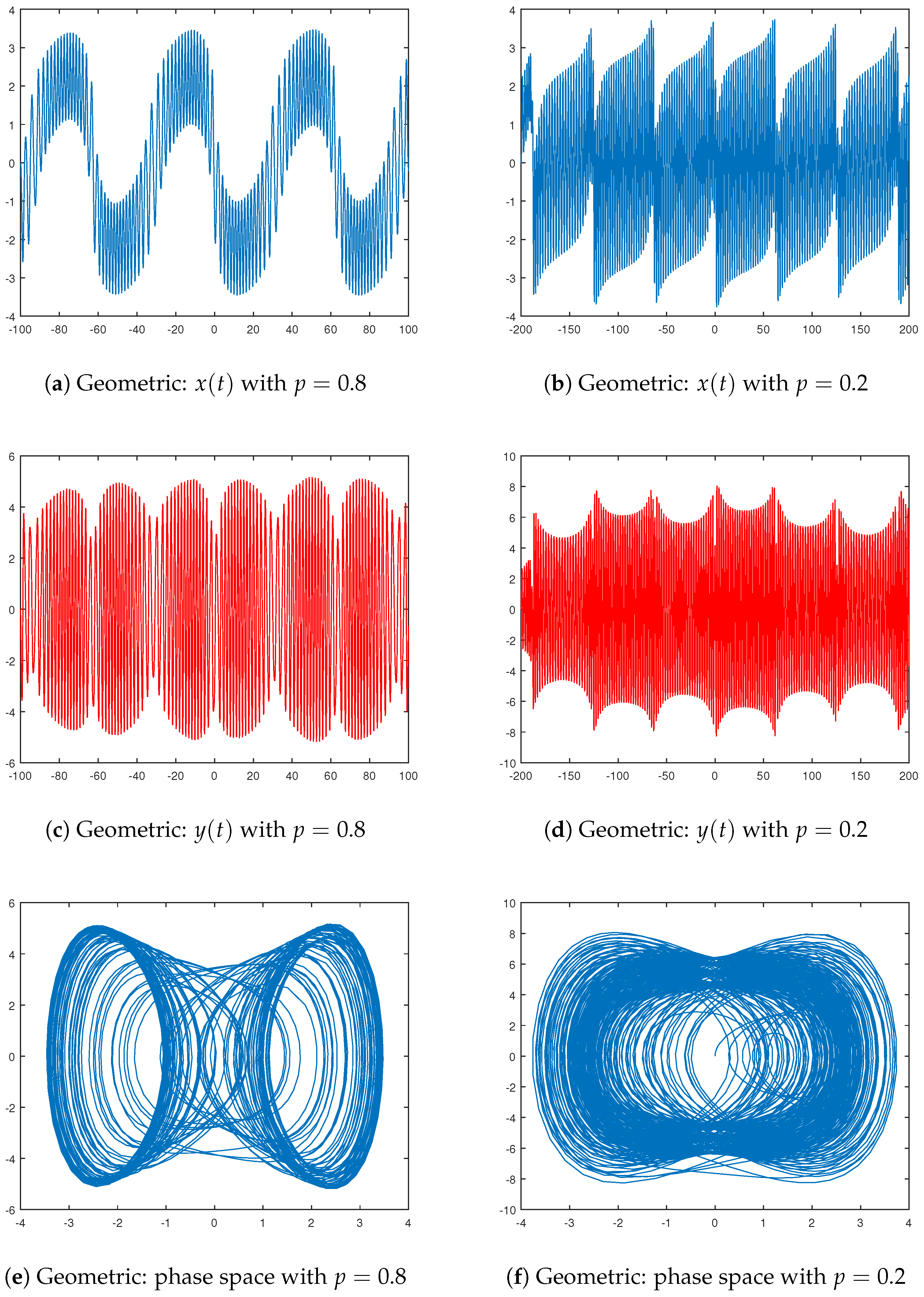 Symmetry 16 00938 g011