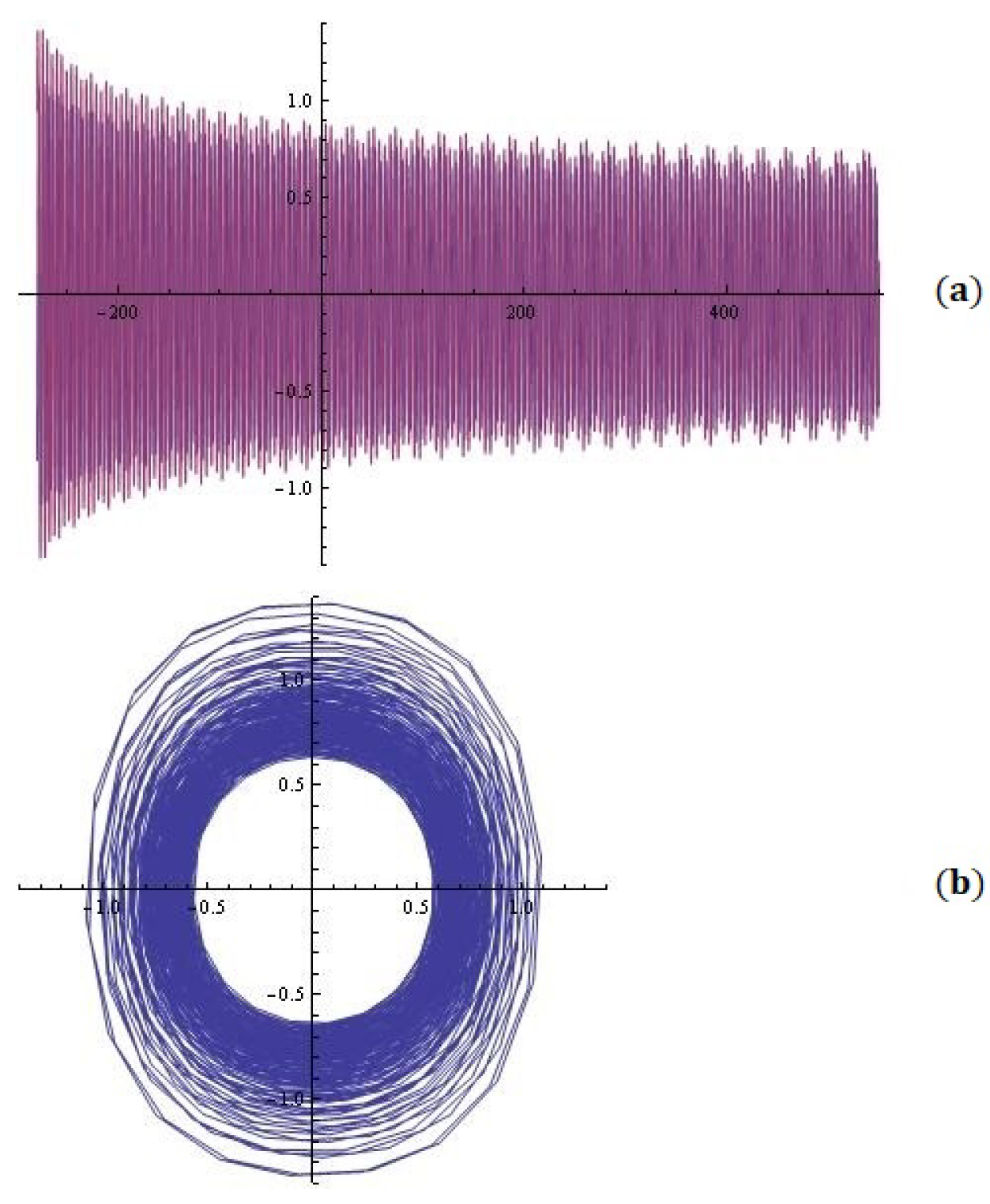 Symmetry 16 00938 g012