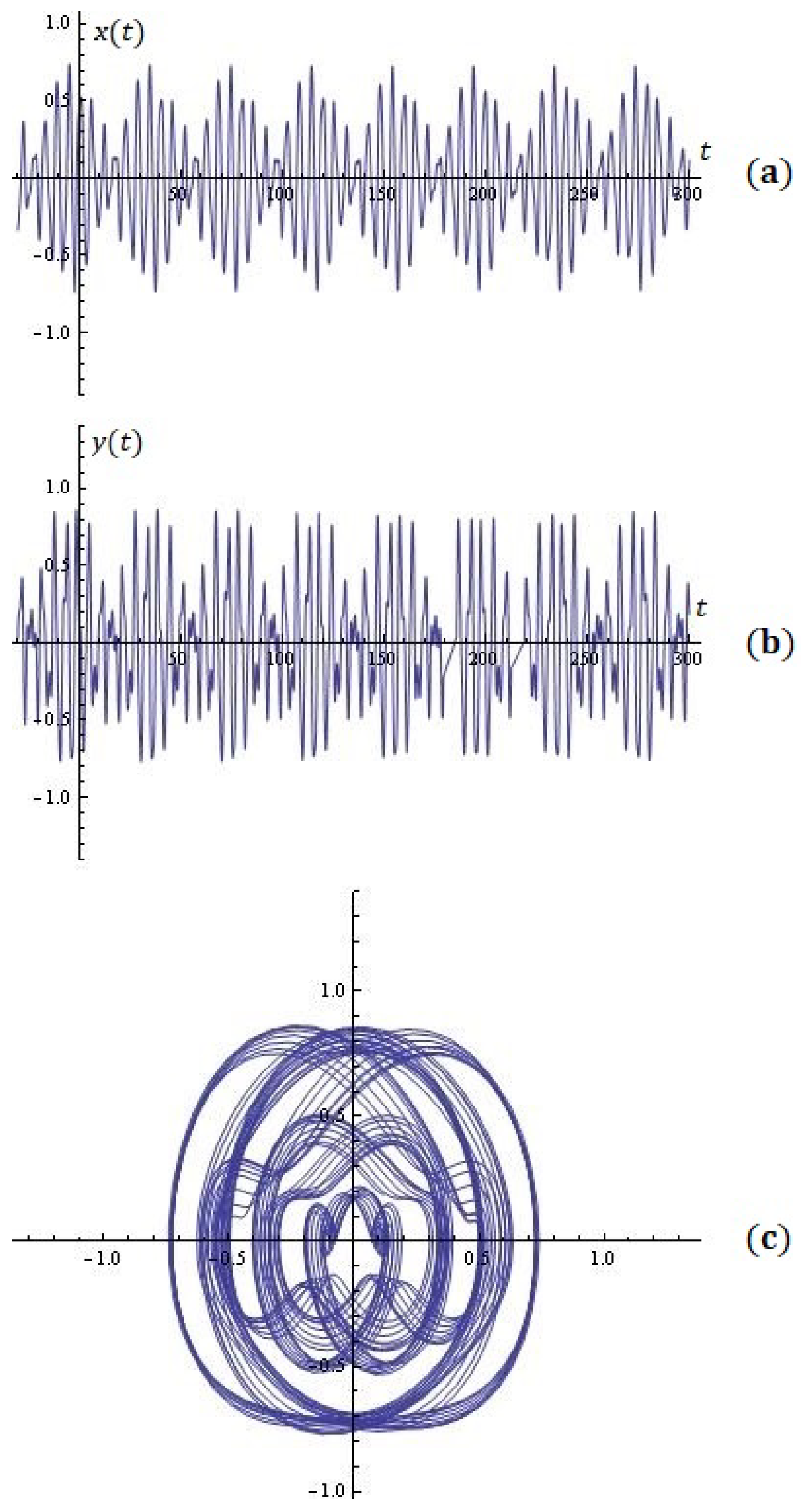 Symmetry 16 00938 g013