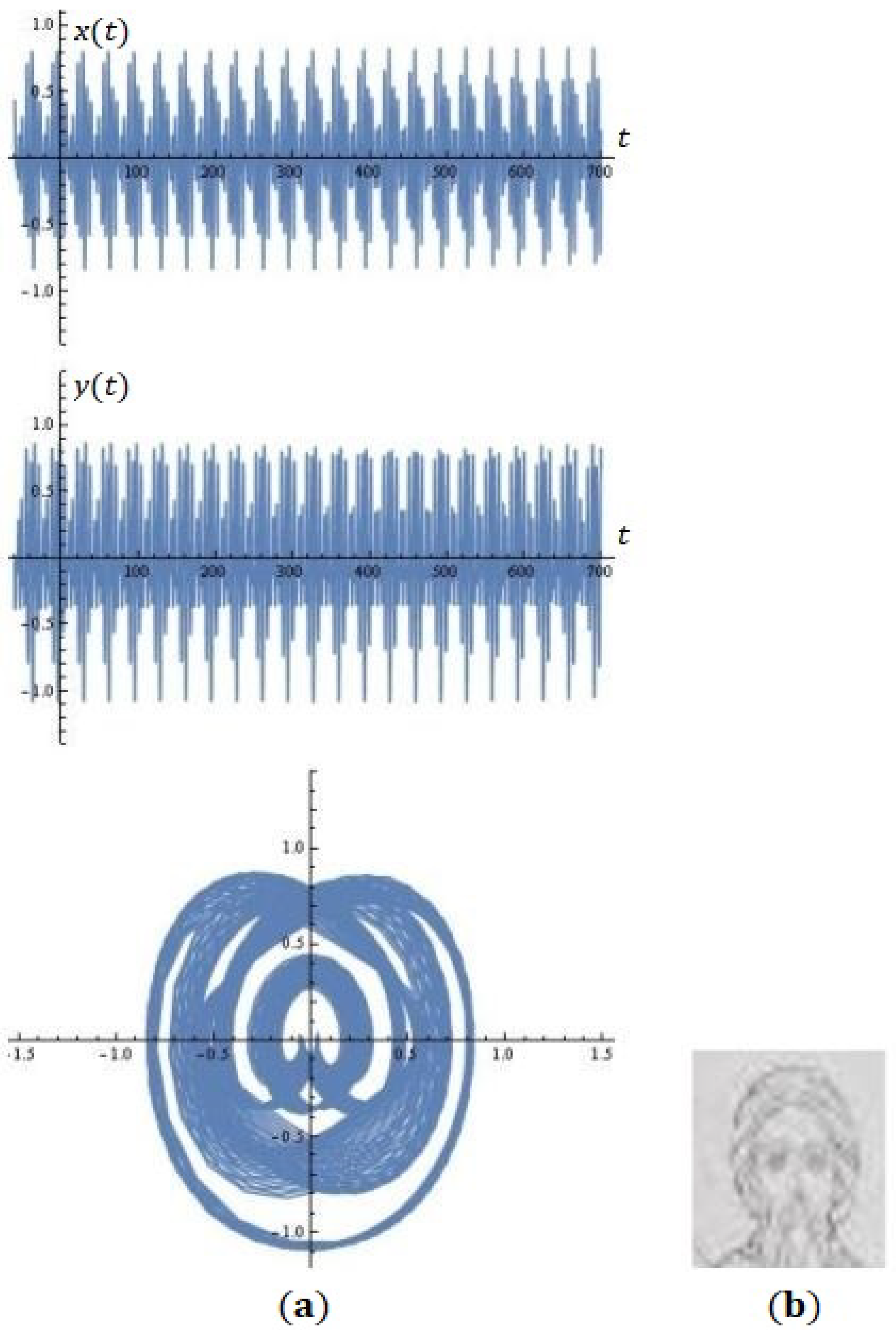 Symmetry 16 00938 g016
