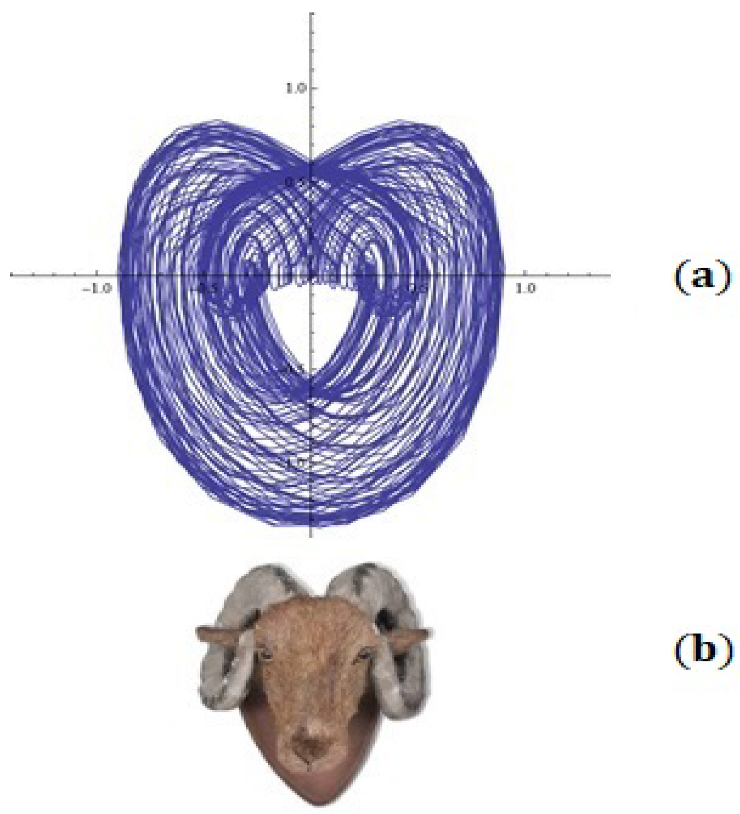 Symmetry 16 00938 g017