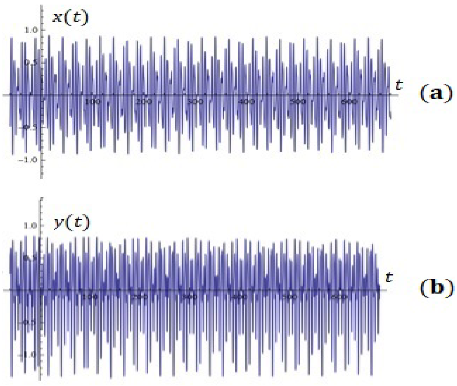 Symmetry 16 00938 g018