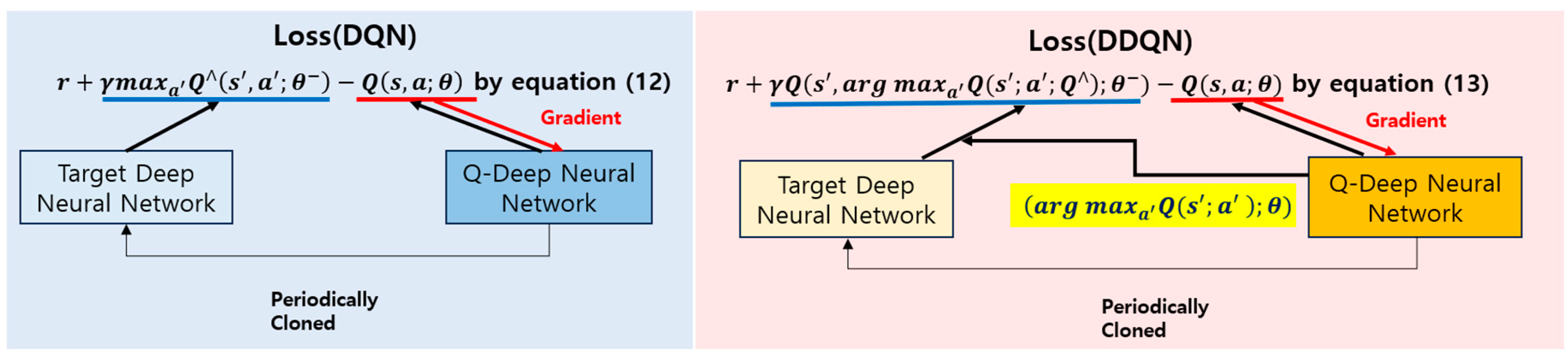 Symmetry 16 00940 g002