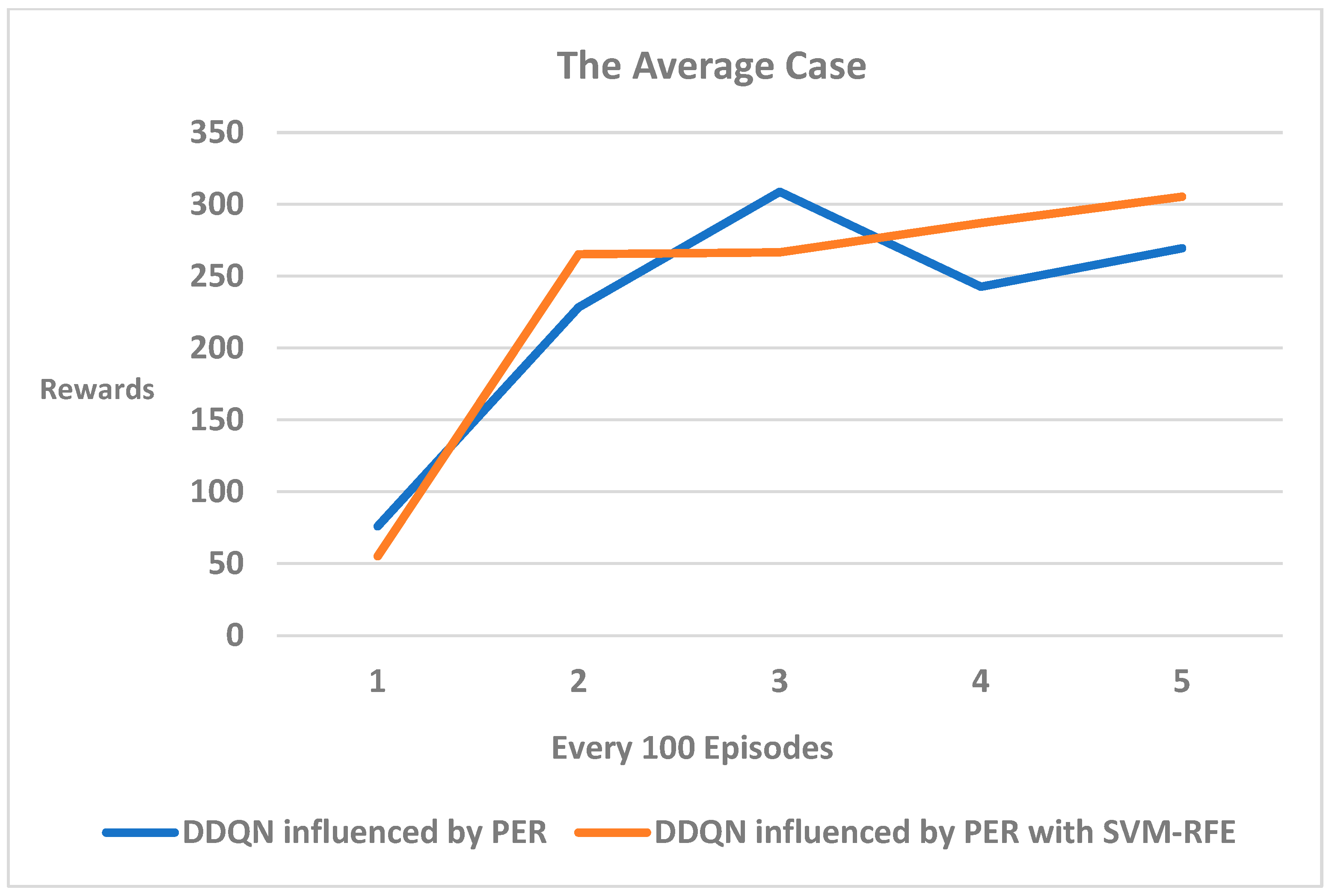Symmetry 16 00940 g003