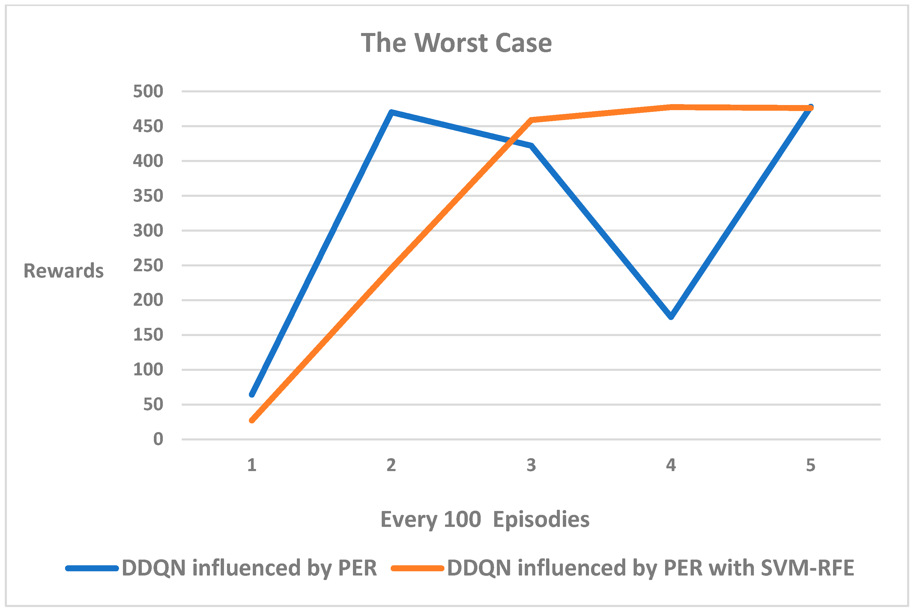 Symmetry 16 00940 g004