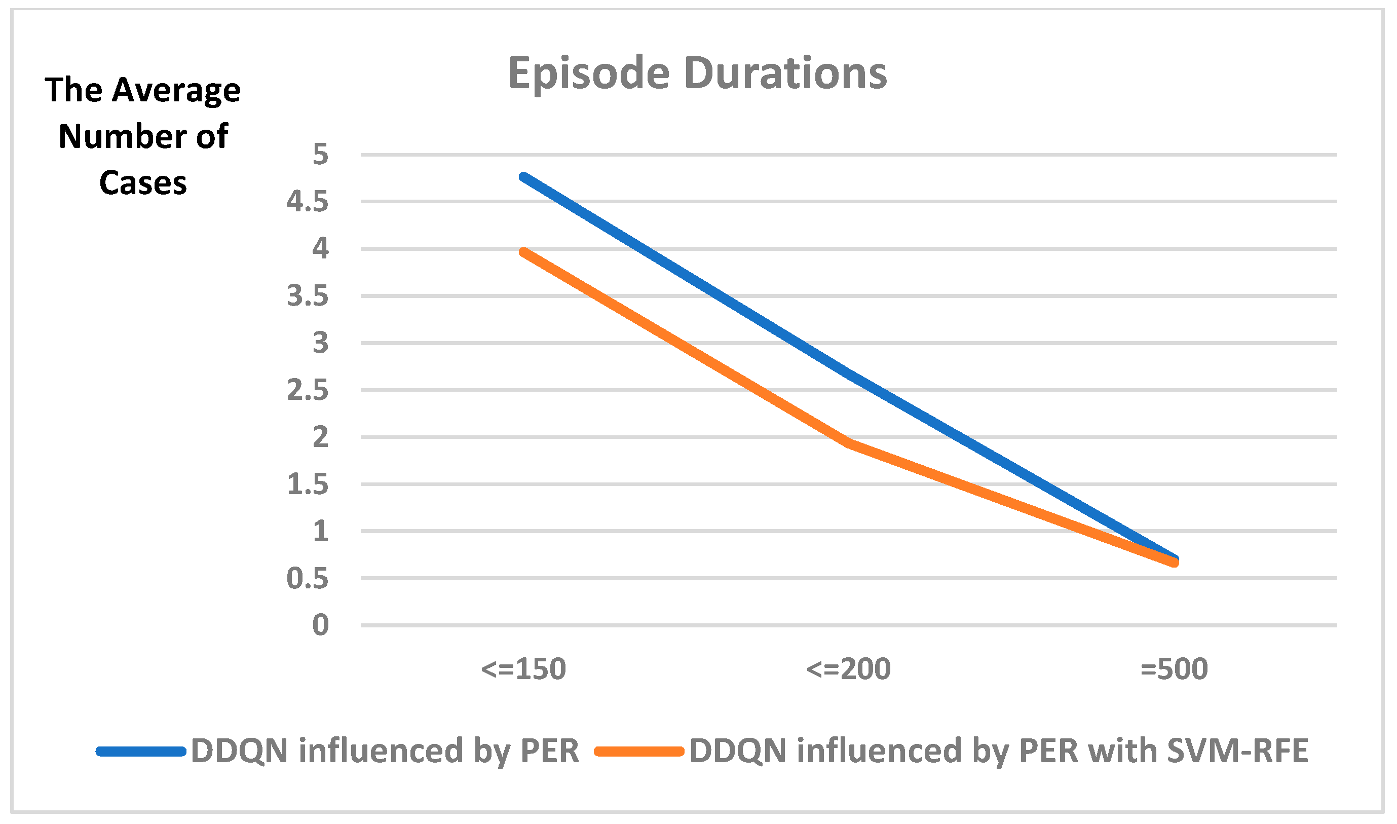 Symmetry 16 00940 g005