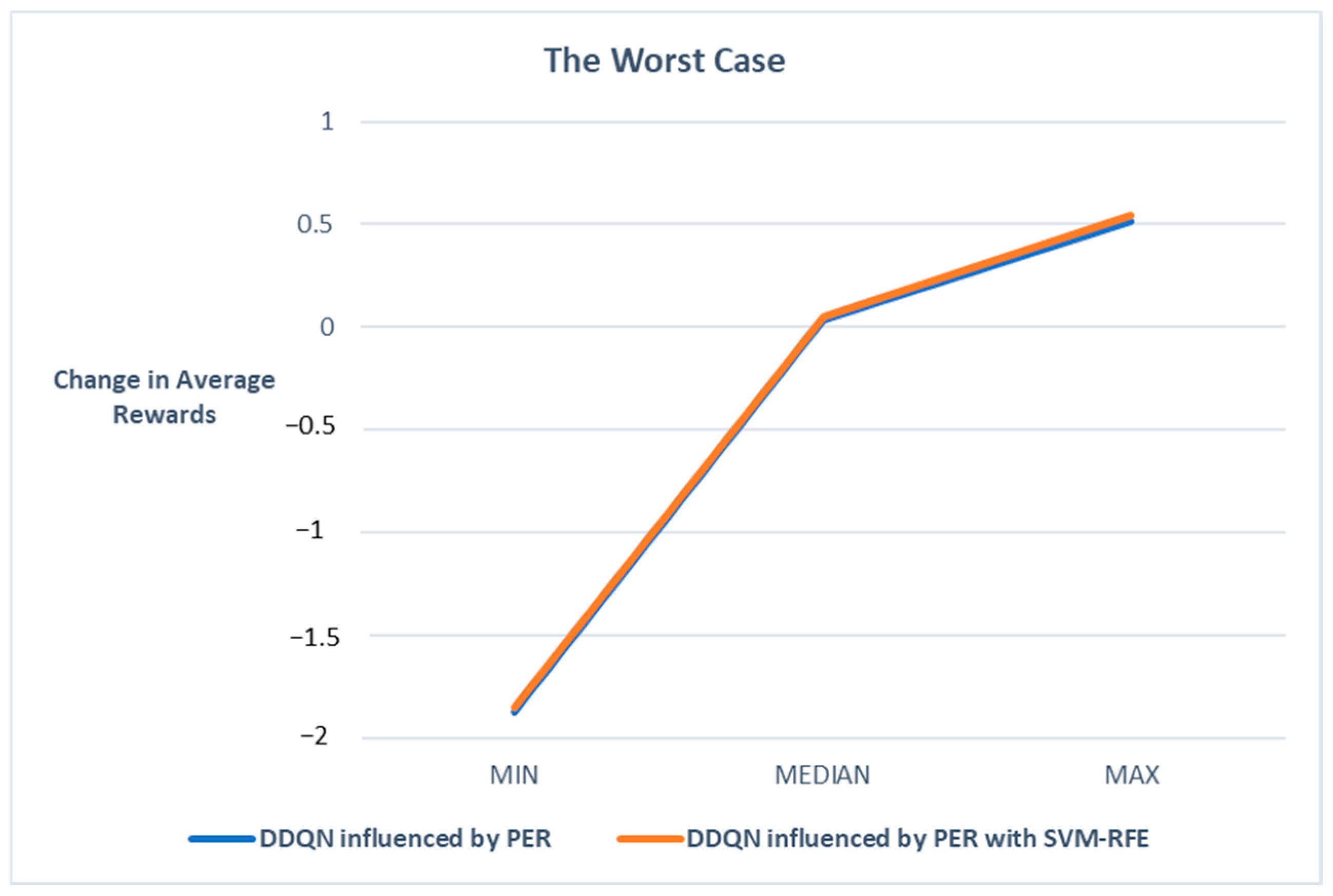 Symmetry 16 00940 g008