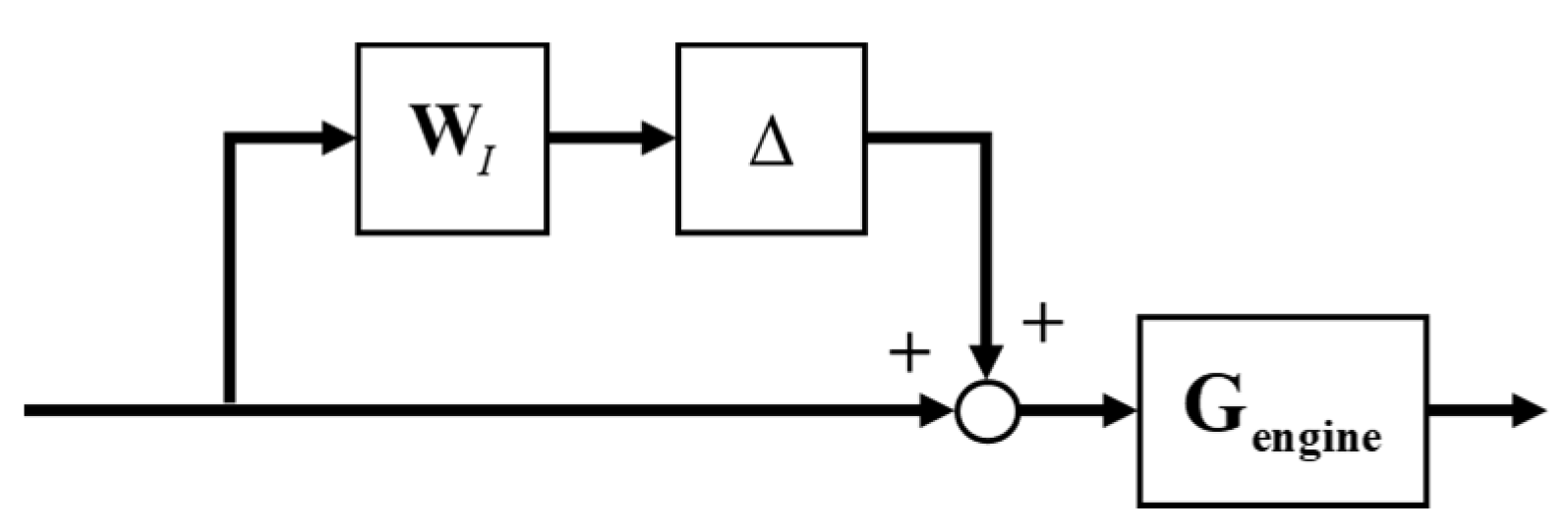 Symmetry 16 00944 g007