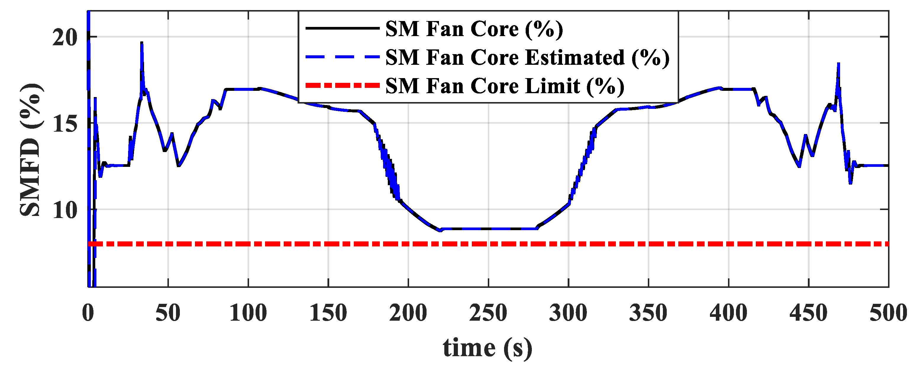 Symmetry 16 00944 g016