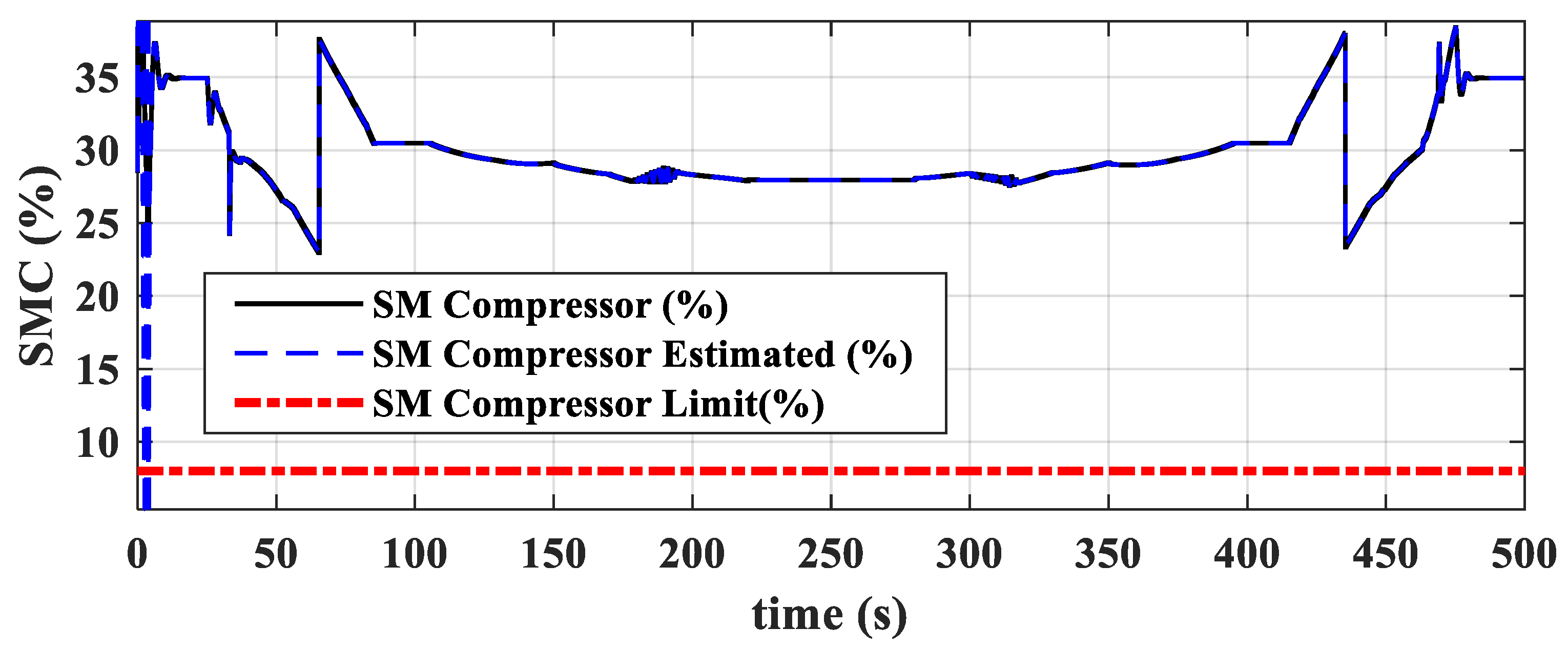 Symmetry 16 00944 g017