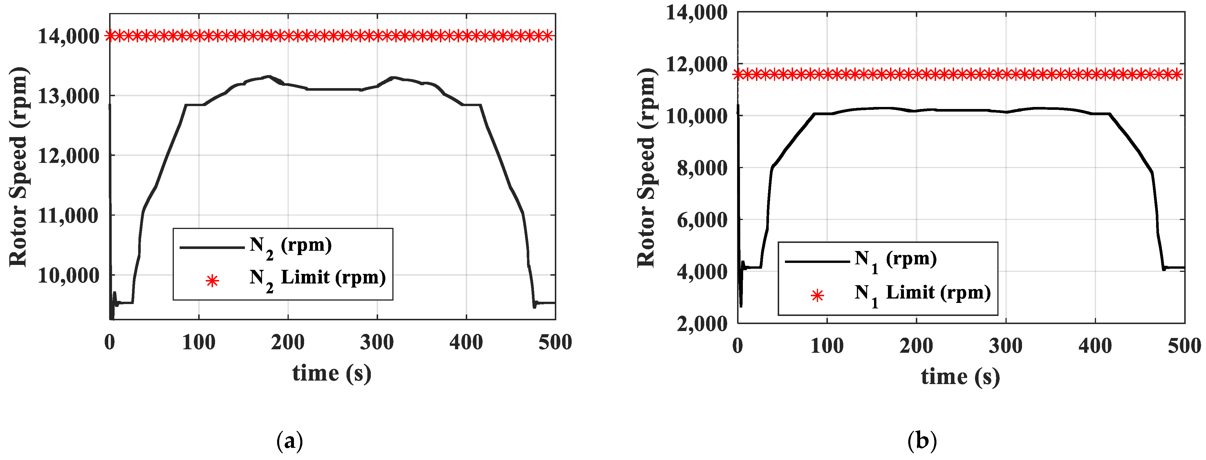 Symmetry 16 00944 g018