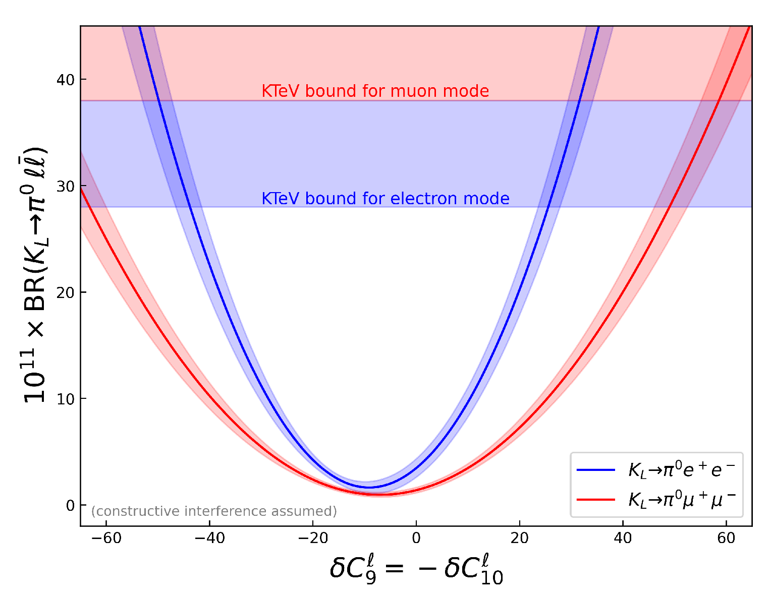 Symmetry 16 00946 g003