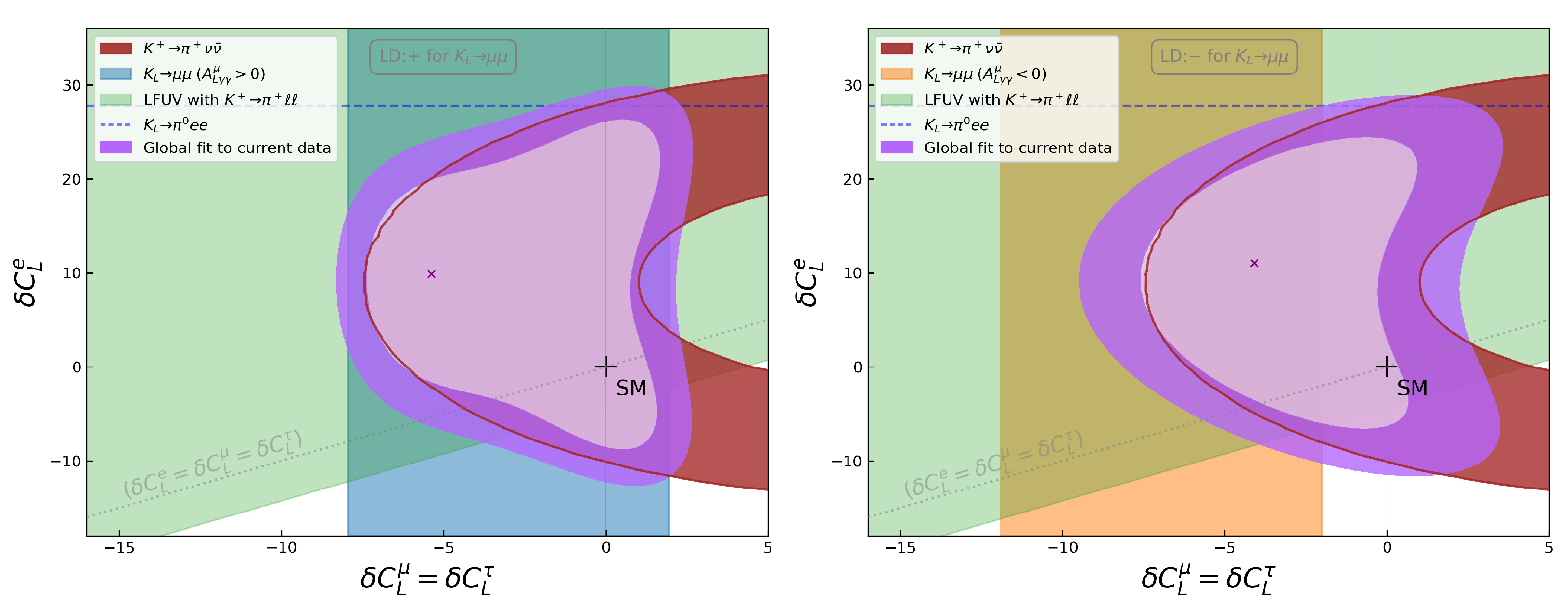 Symmetry 16 00946 g005