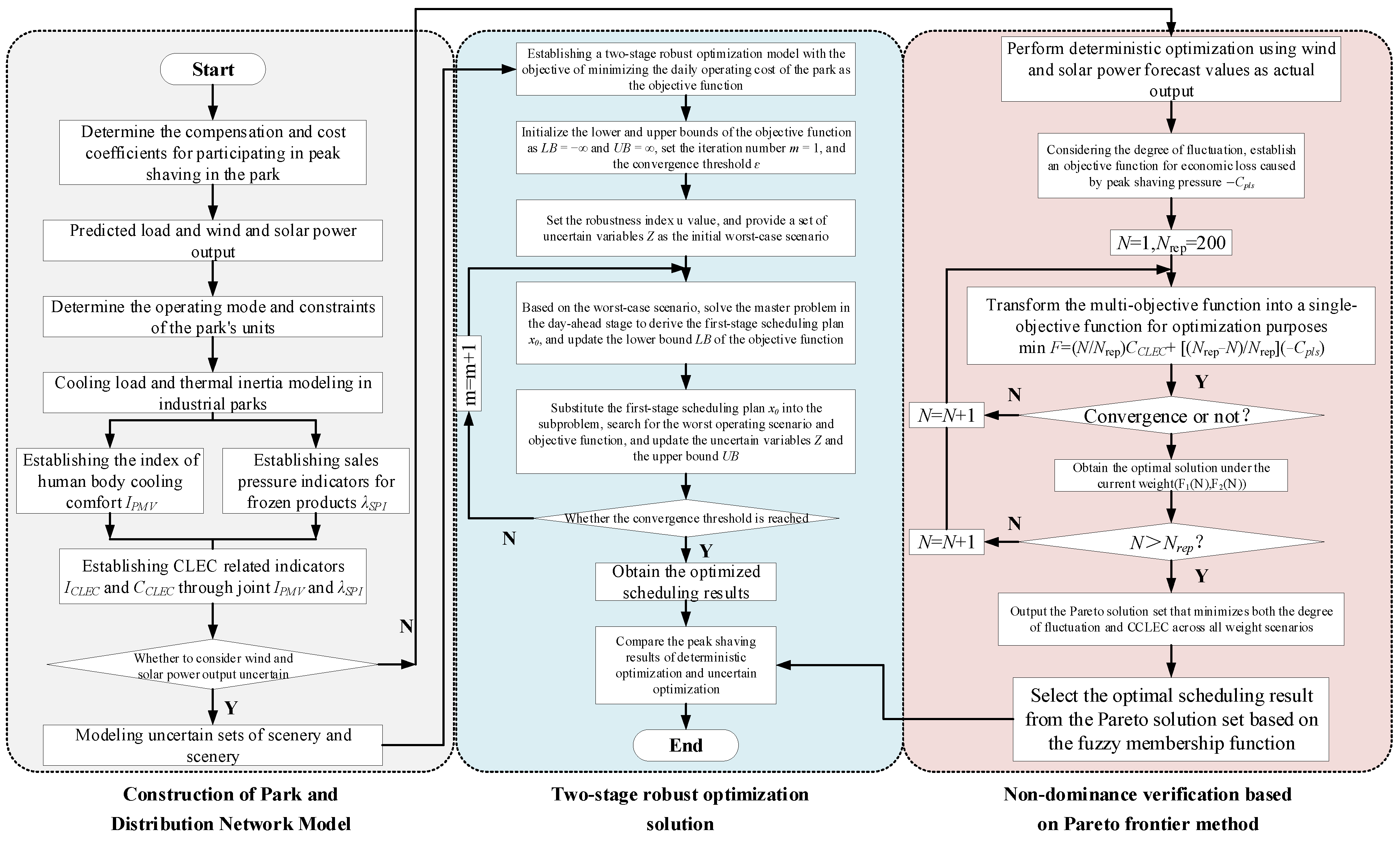 Symmetry 16 00949 g002