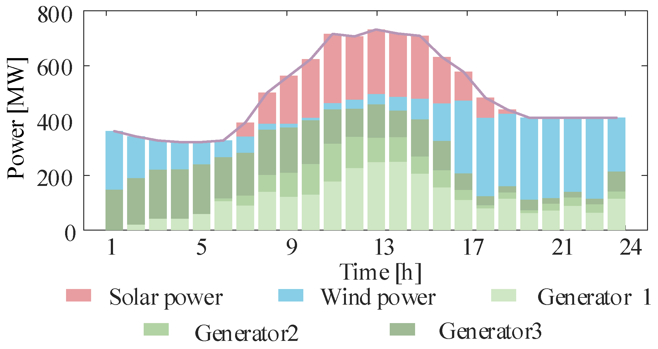 Symmetry 16 00949 g008