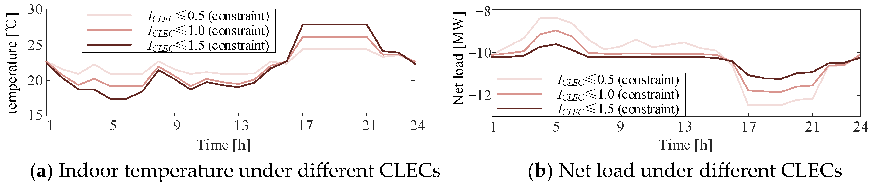 Symmetry 16 00949 g009