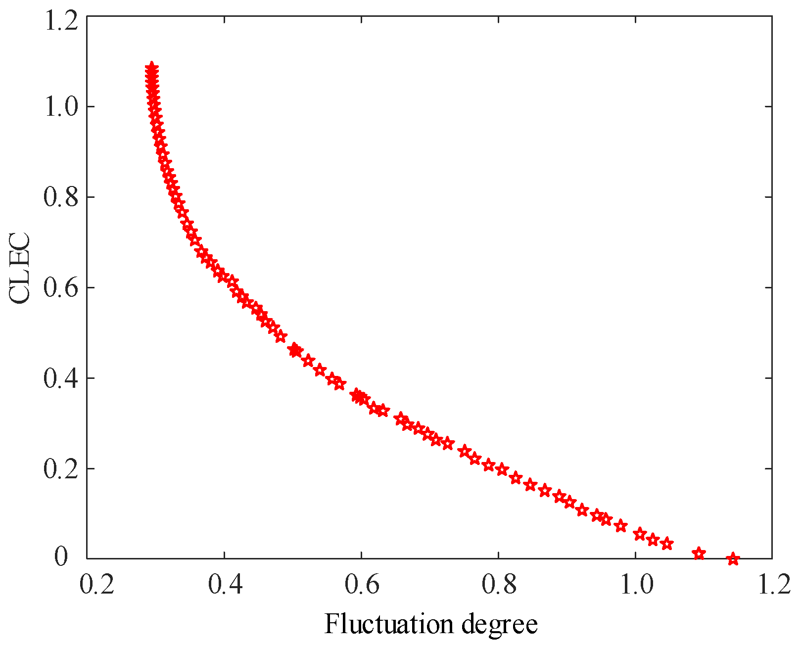 Symmetry 16 00949 g010