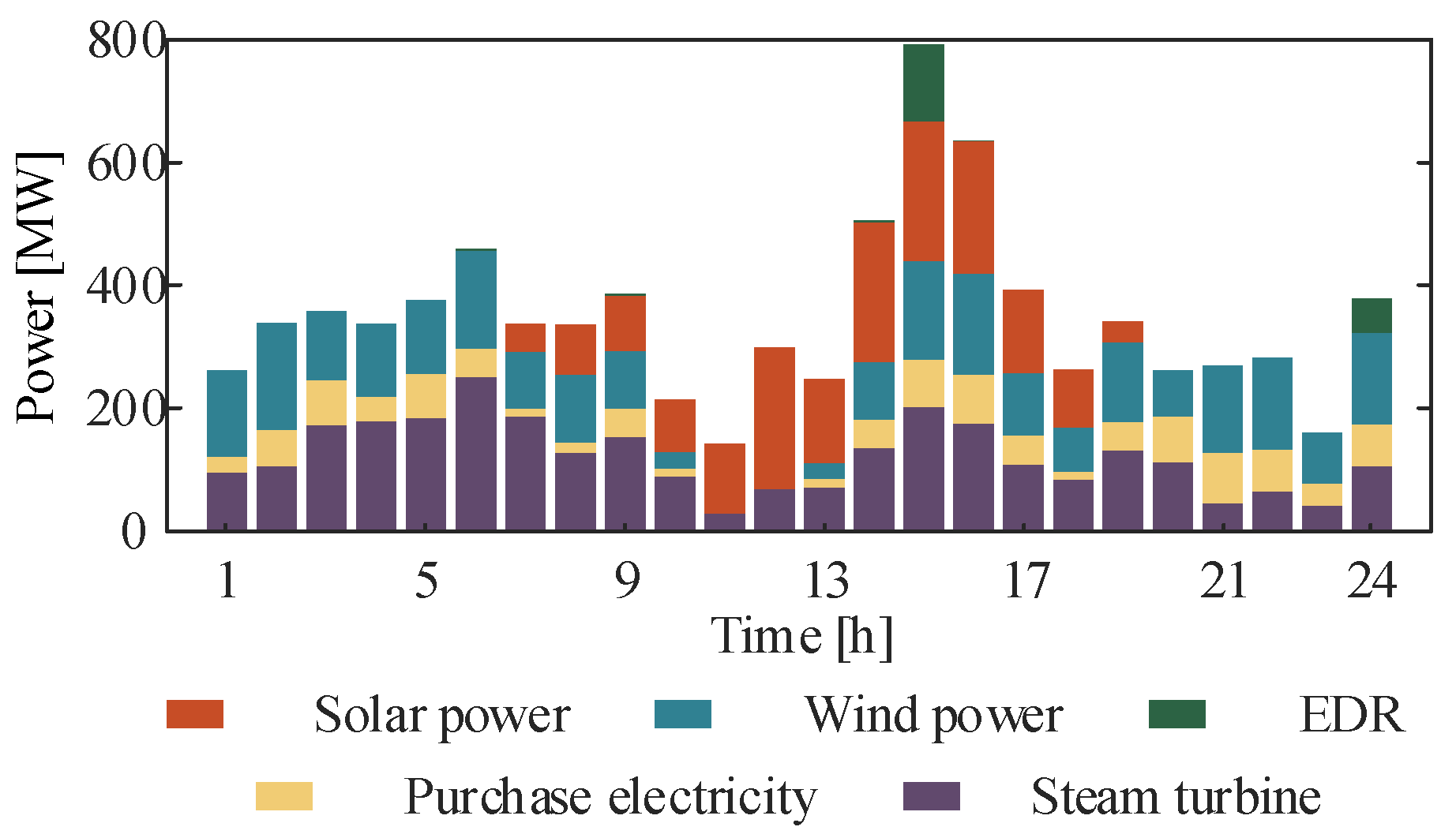 Symmetry 16 00949 g013