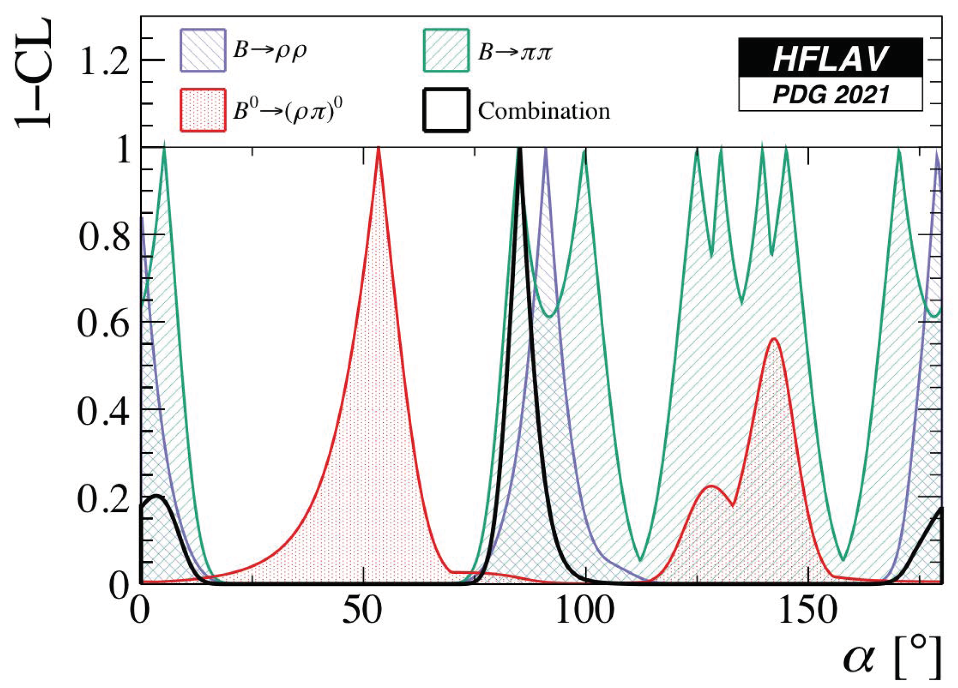 Symmetry 16 00950 g003 Symmetry 16 00950 g003