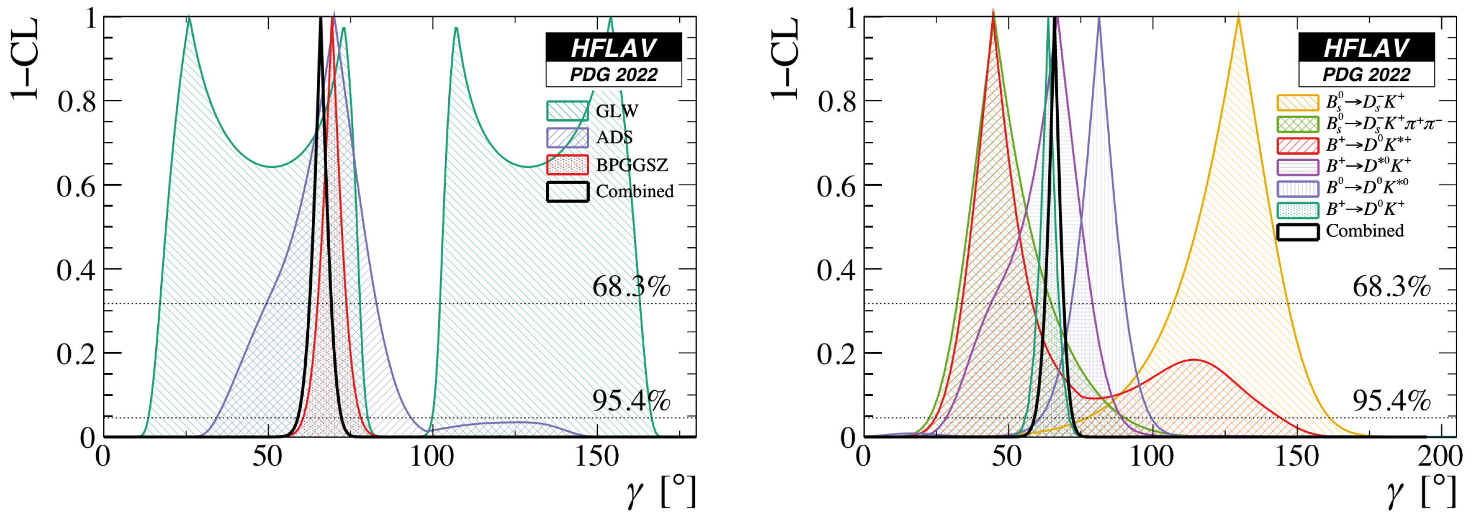 Symmetry 16 00950 g004 Symmetry 16 00950 g004