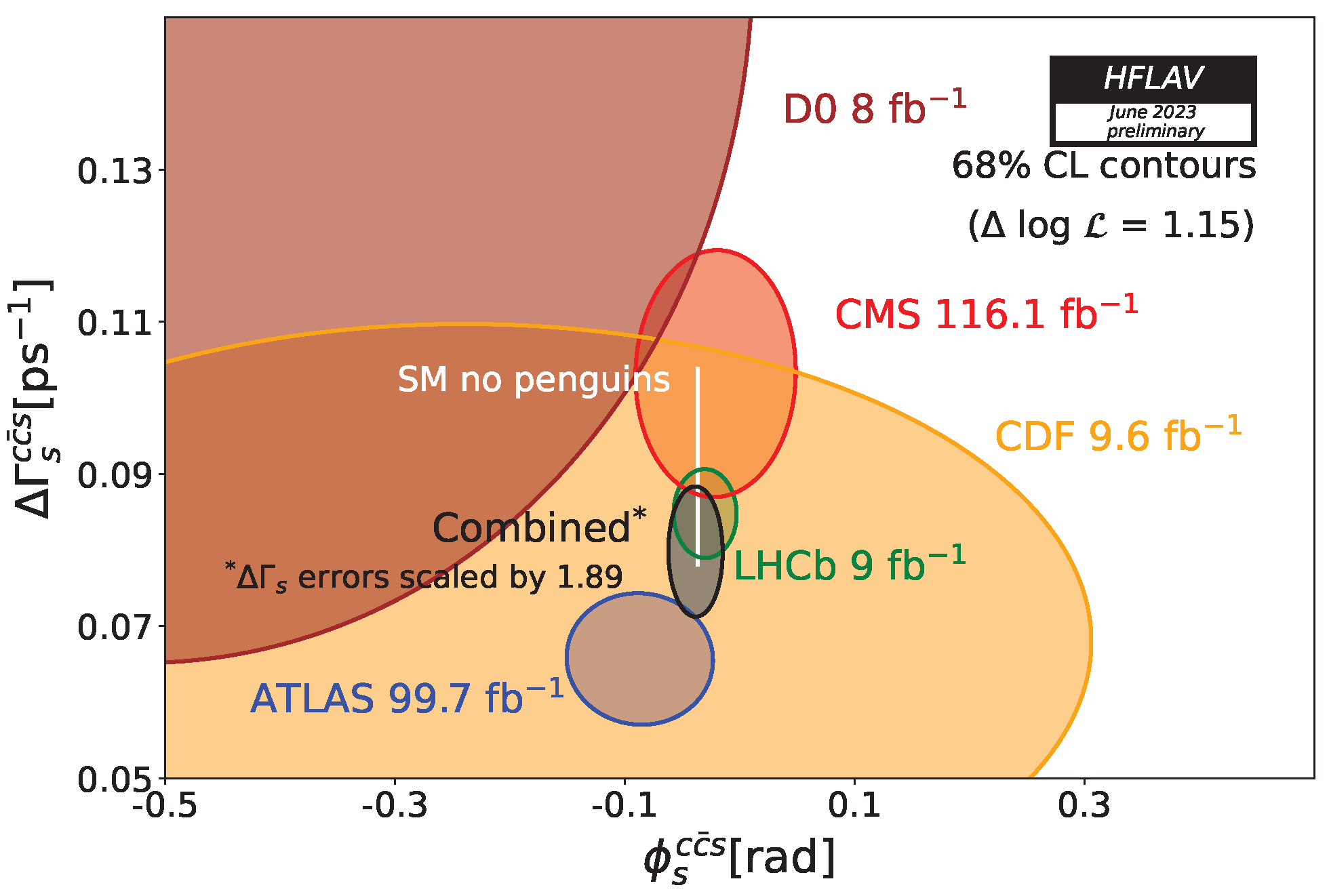 Symmetry 16 00950 g005 Symmetry 16 00950 g005