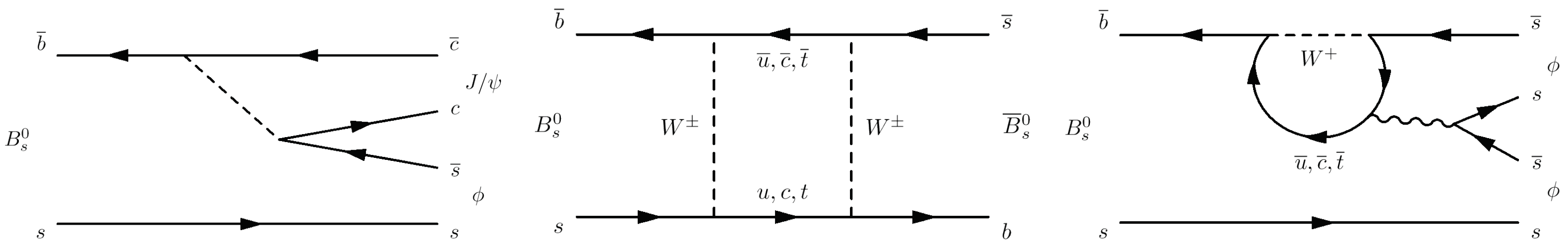 Symmetry 16 00950 g0a1 Symmetry 16 00950 g0a1