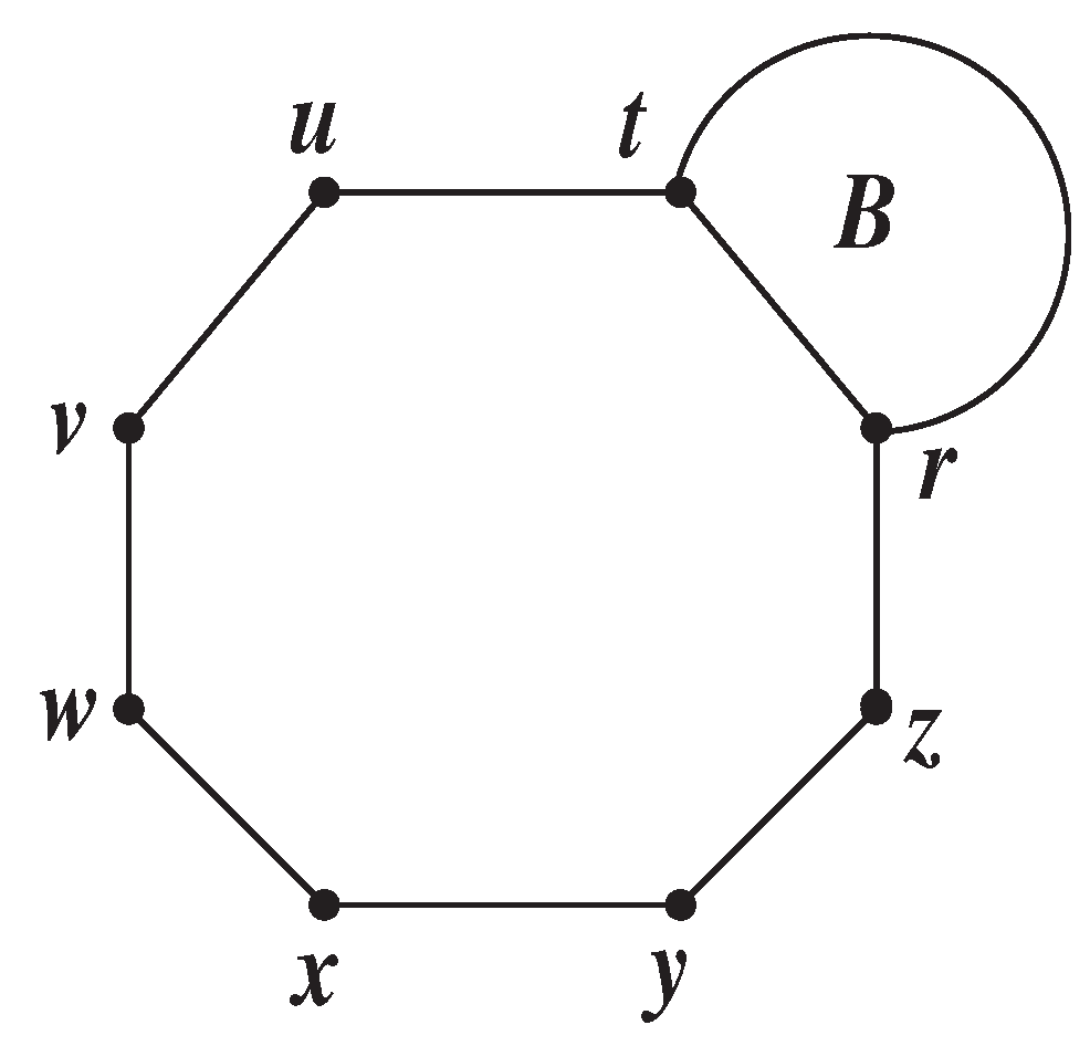 Symmetry 16 00951 g004