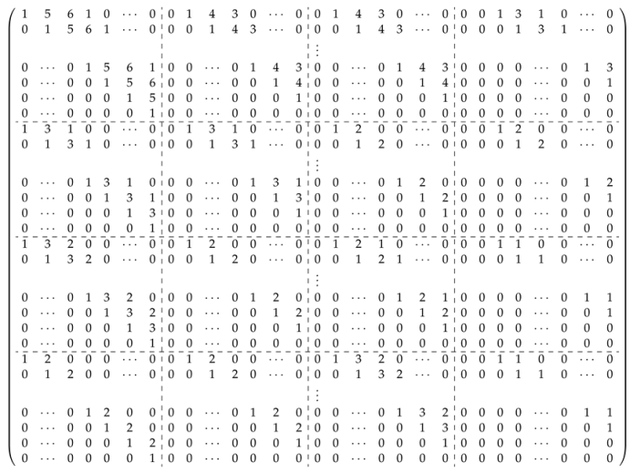 Symmetry 16 00951 i002