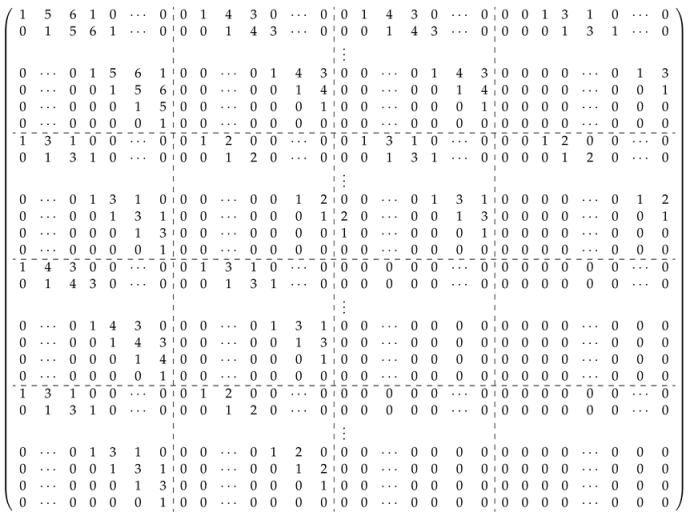 Symmetry 16 00951 i005