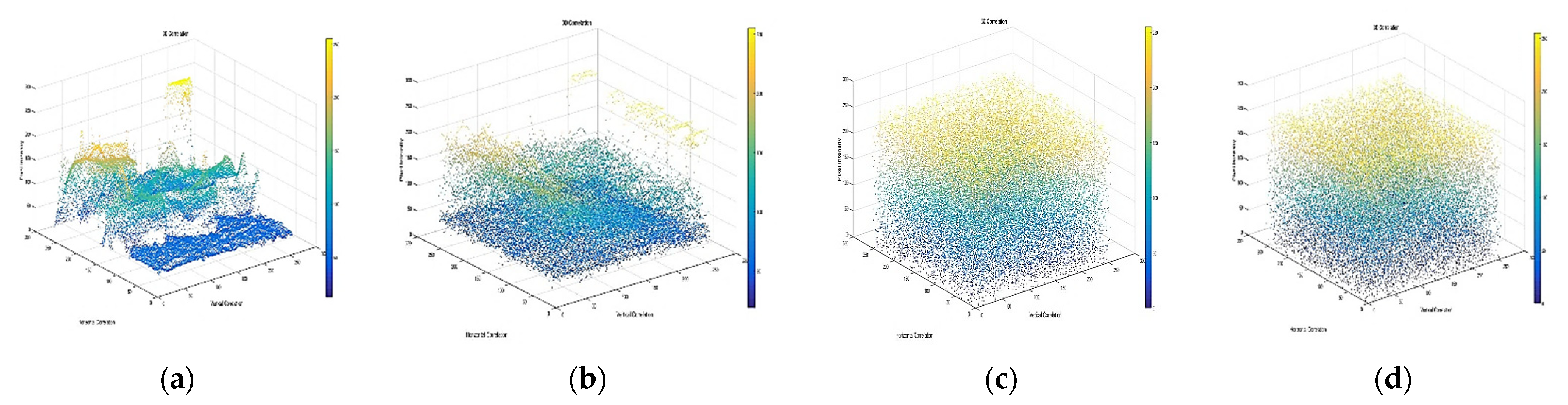 Symmetry 16 00954 g005