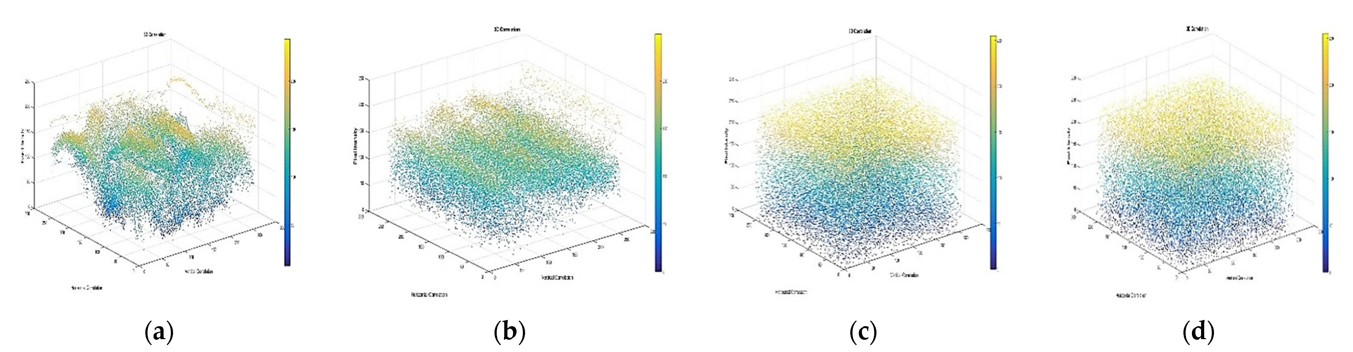 Symmetry 16 00954 g006