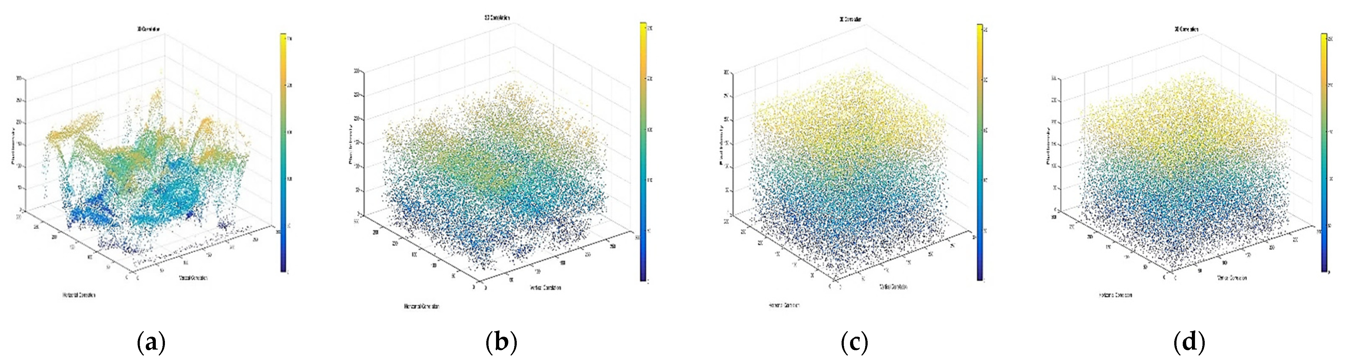 Symmetry 16 00954 g007