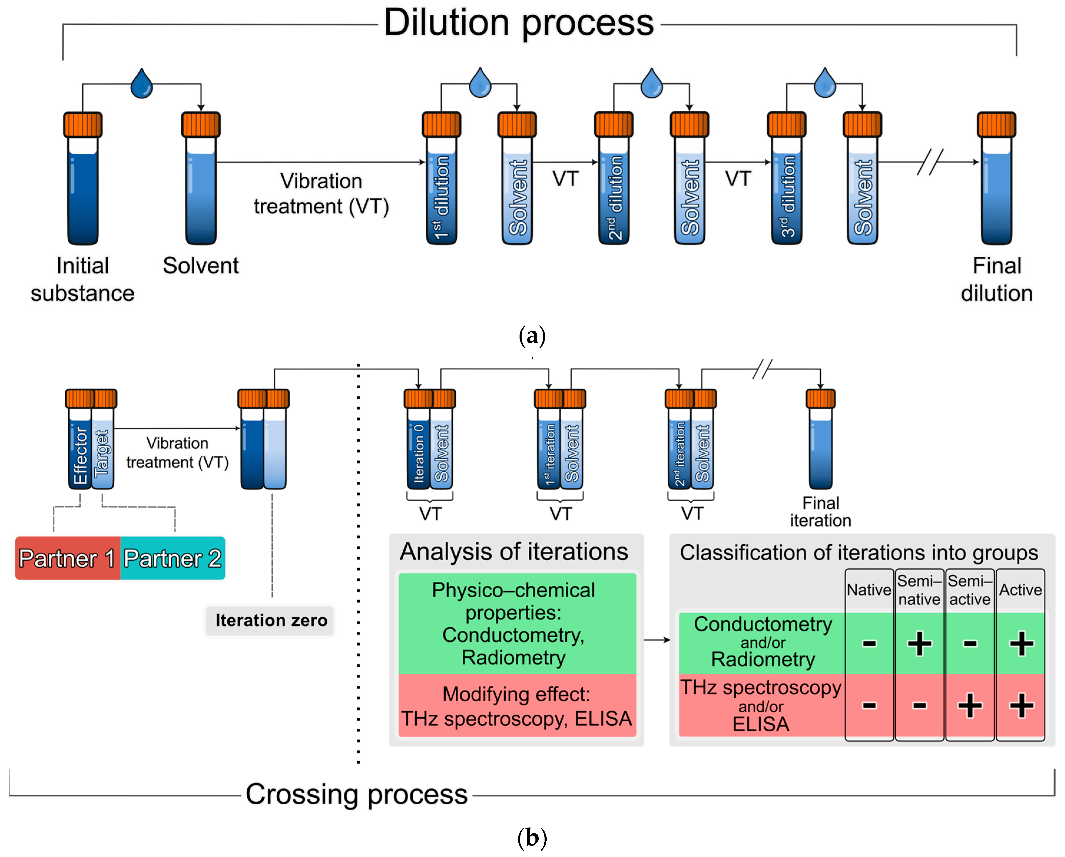 Symmetry 16 00958 g001